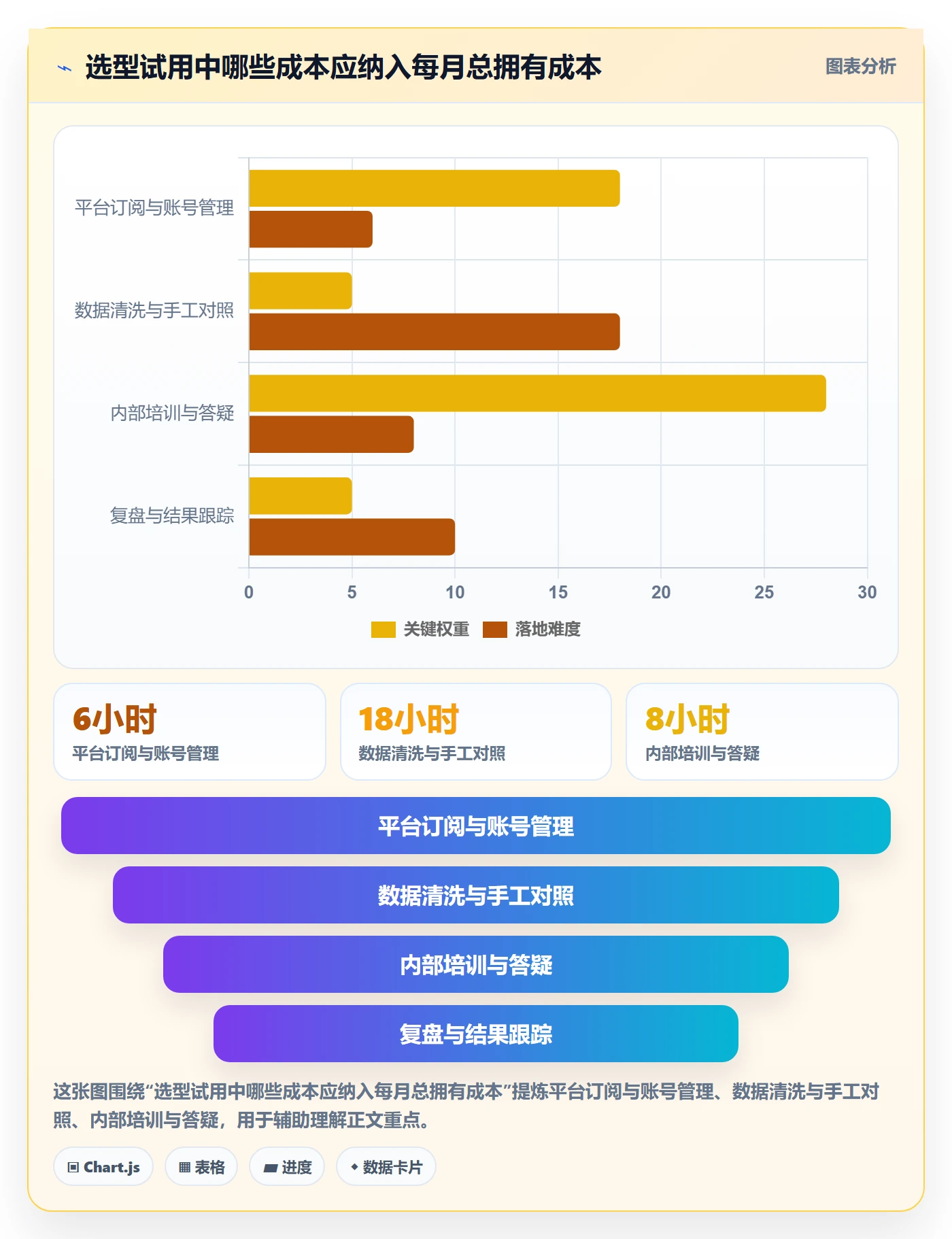 电商数据查询网站决策指南：用落地案例判断平台榜单方案