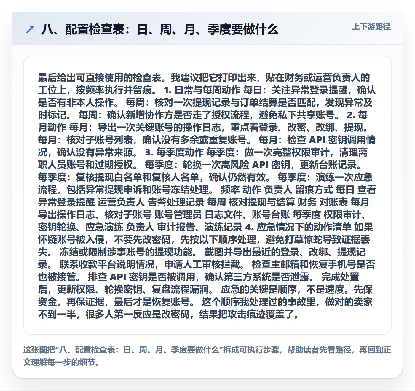 八、配置检查表：日、周、月、季度要做什么