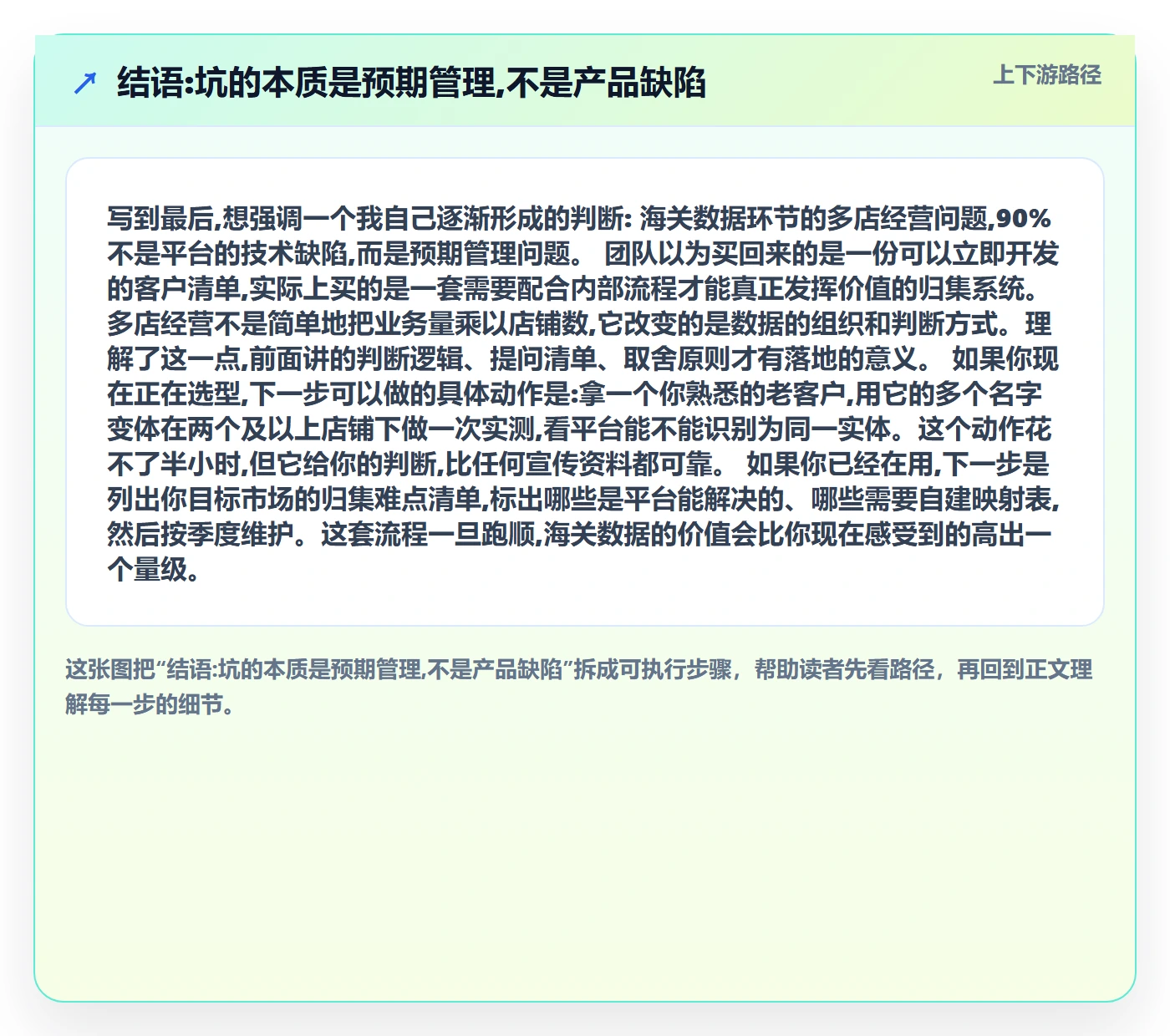 结语:坑的本质是预期管理,不是产品缺陷