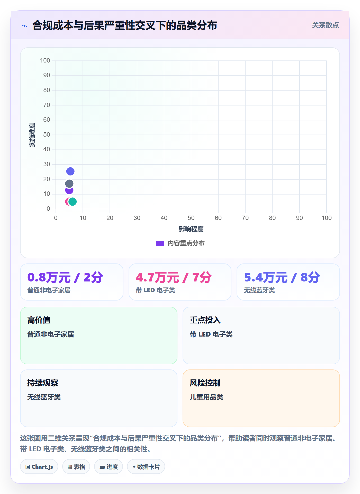 跨境电商运营怎么落地？从市场调研讲清合规管理
