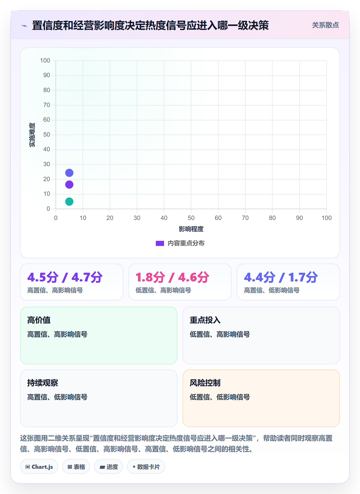 电商数据查询网站避坑指南：商品热度环节的旺季准备要注意什么