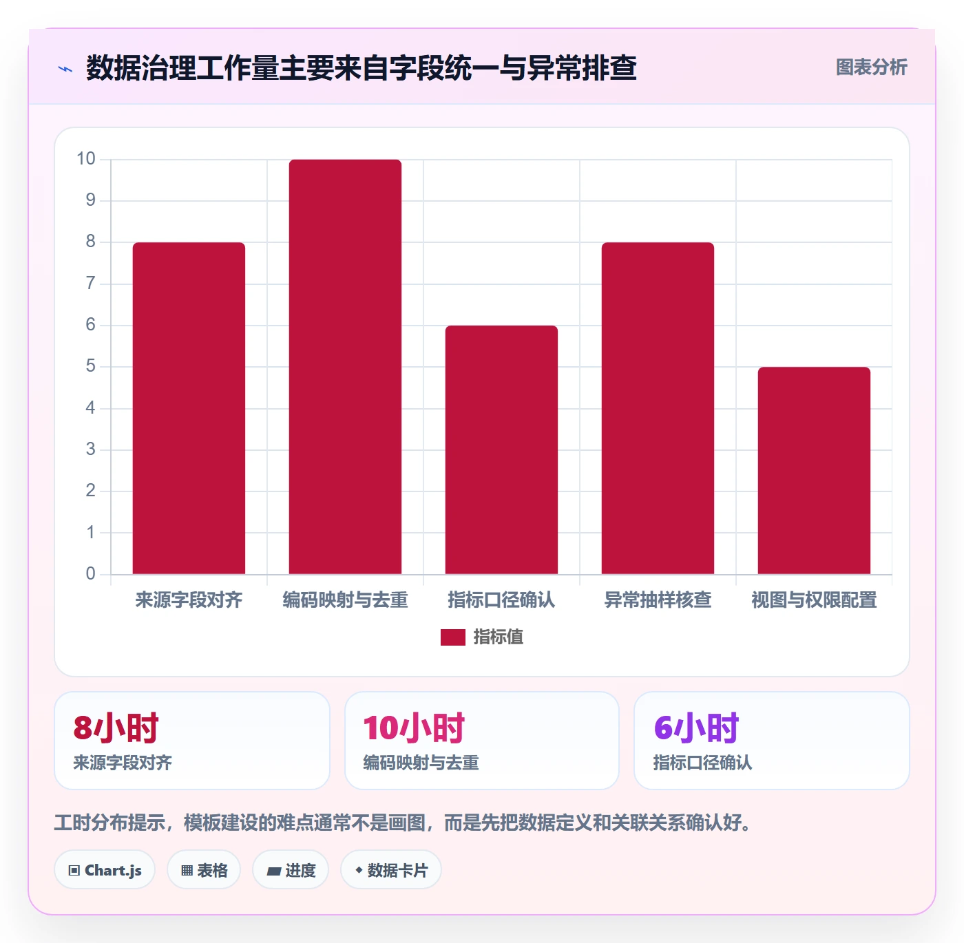 电商数据查询网站管理模板：围绕关键词搜索开展多店经营