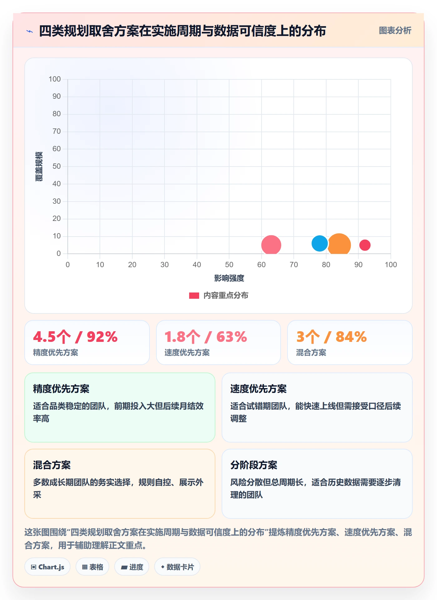 erp跨境电商年度规划全解析:重点看懂财务核算