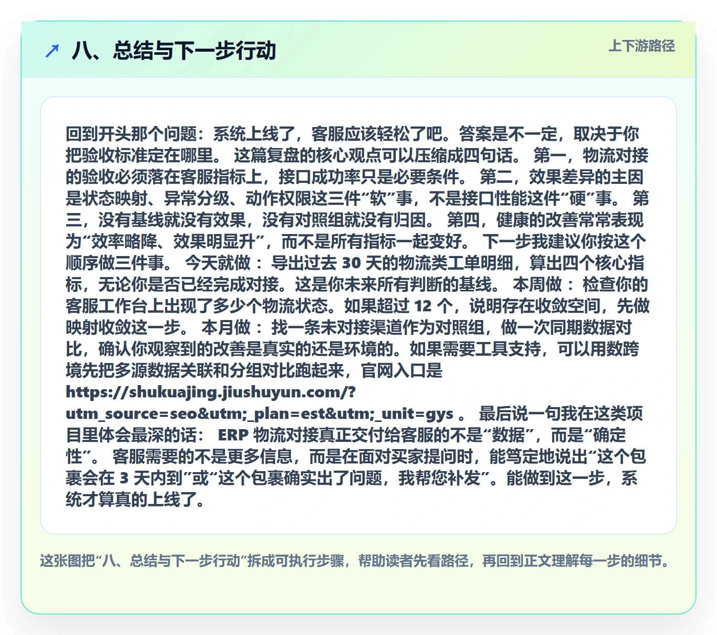 八、总结与下一步行动