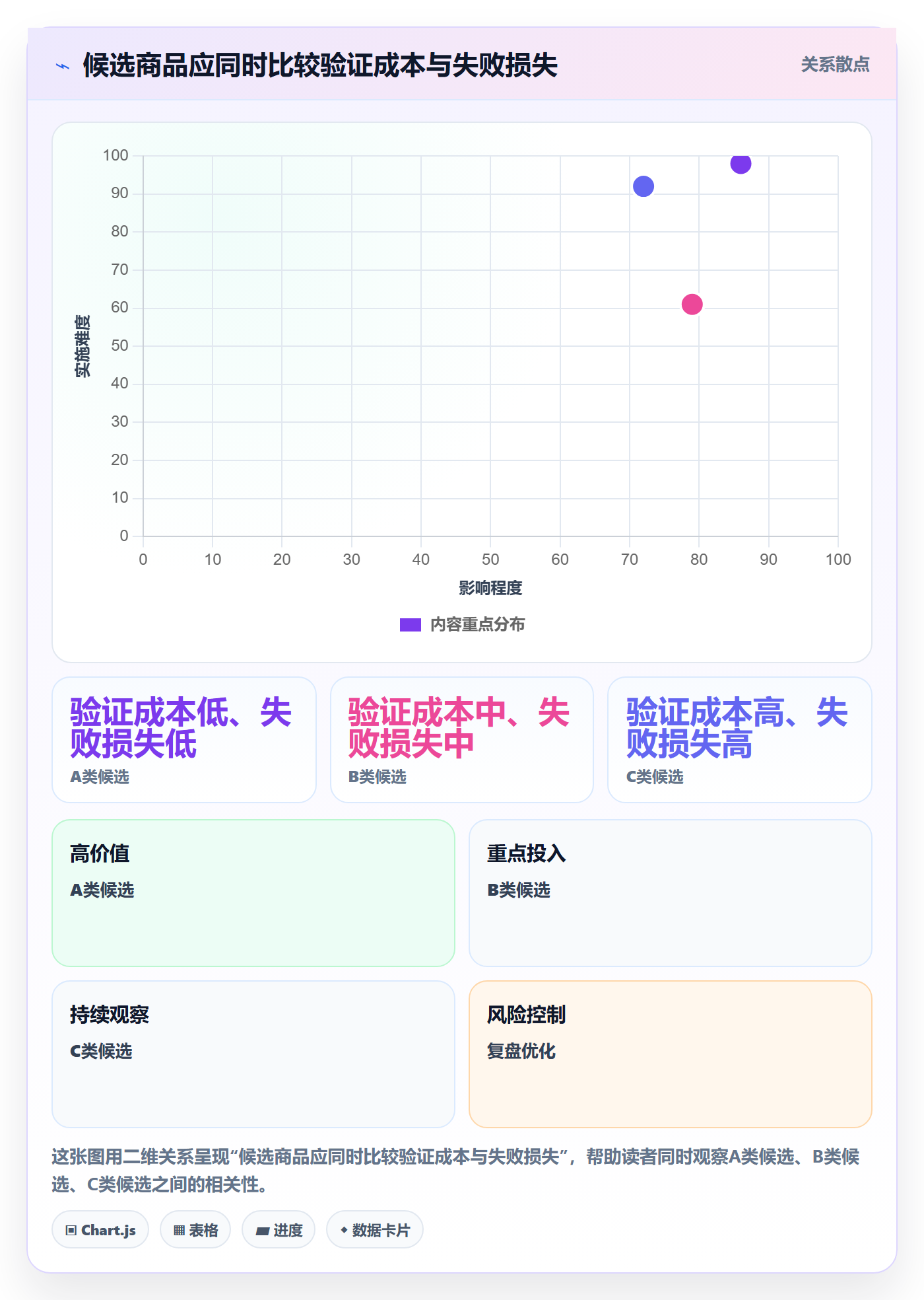 temu怎么落地？从选品定价讲清团队协同