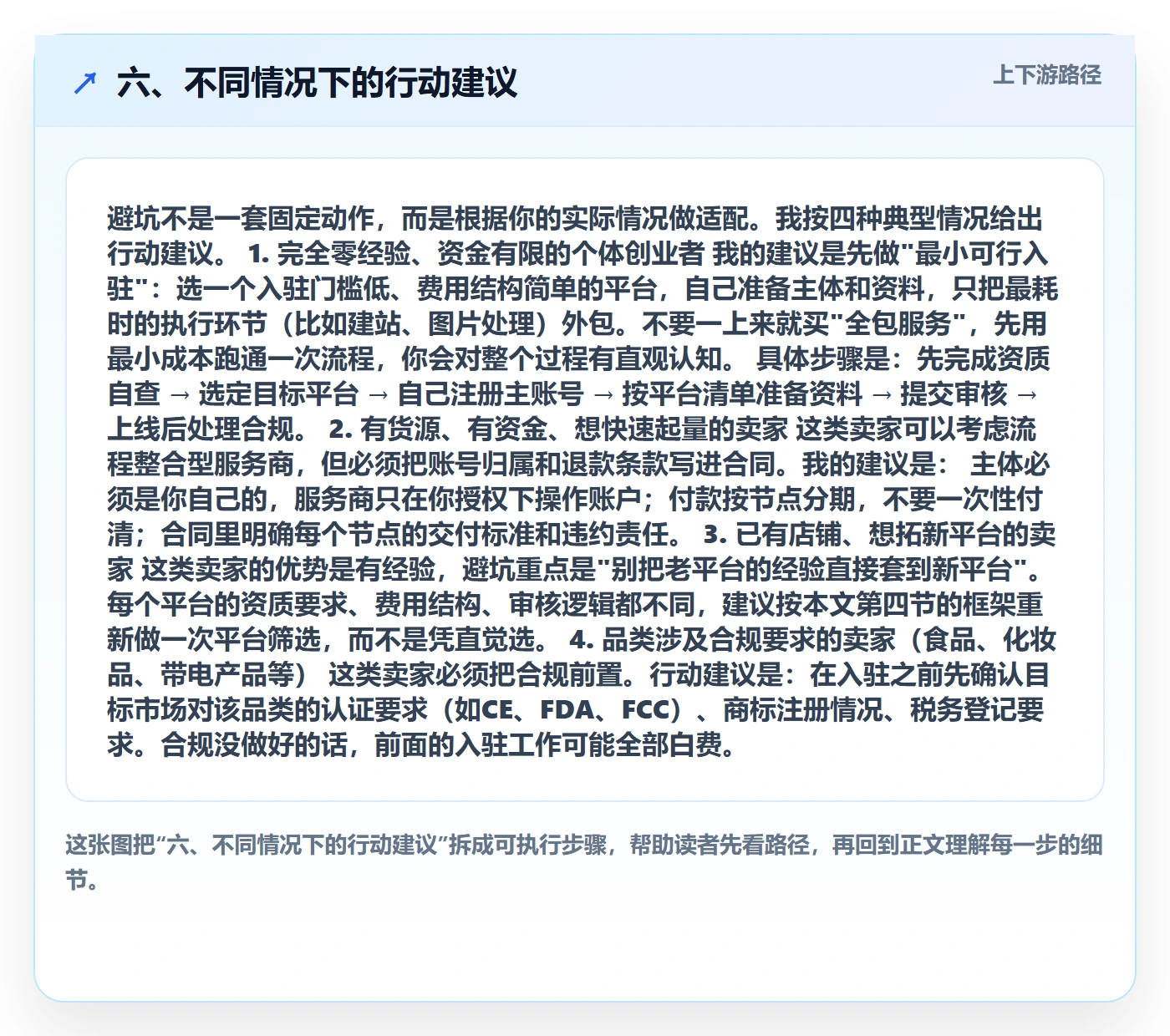 六、不同情况下的行动建议