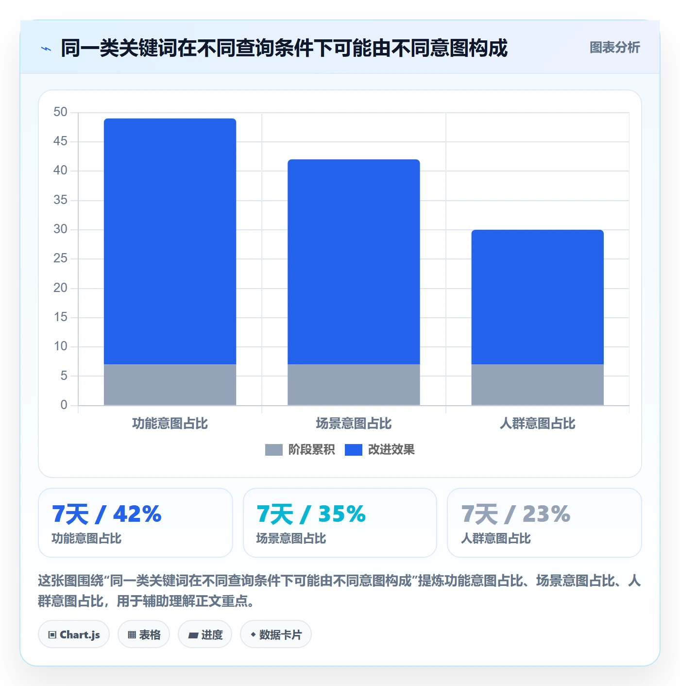 电商数据查询网站怎么用？关键词搜索场景下的标准化管理拆解