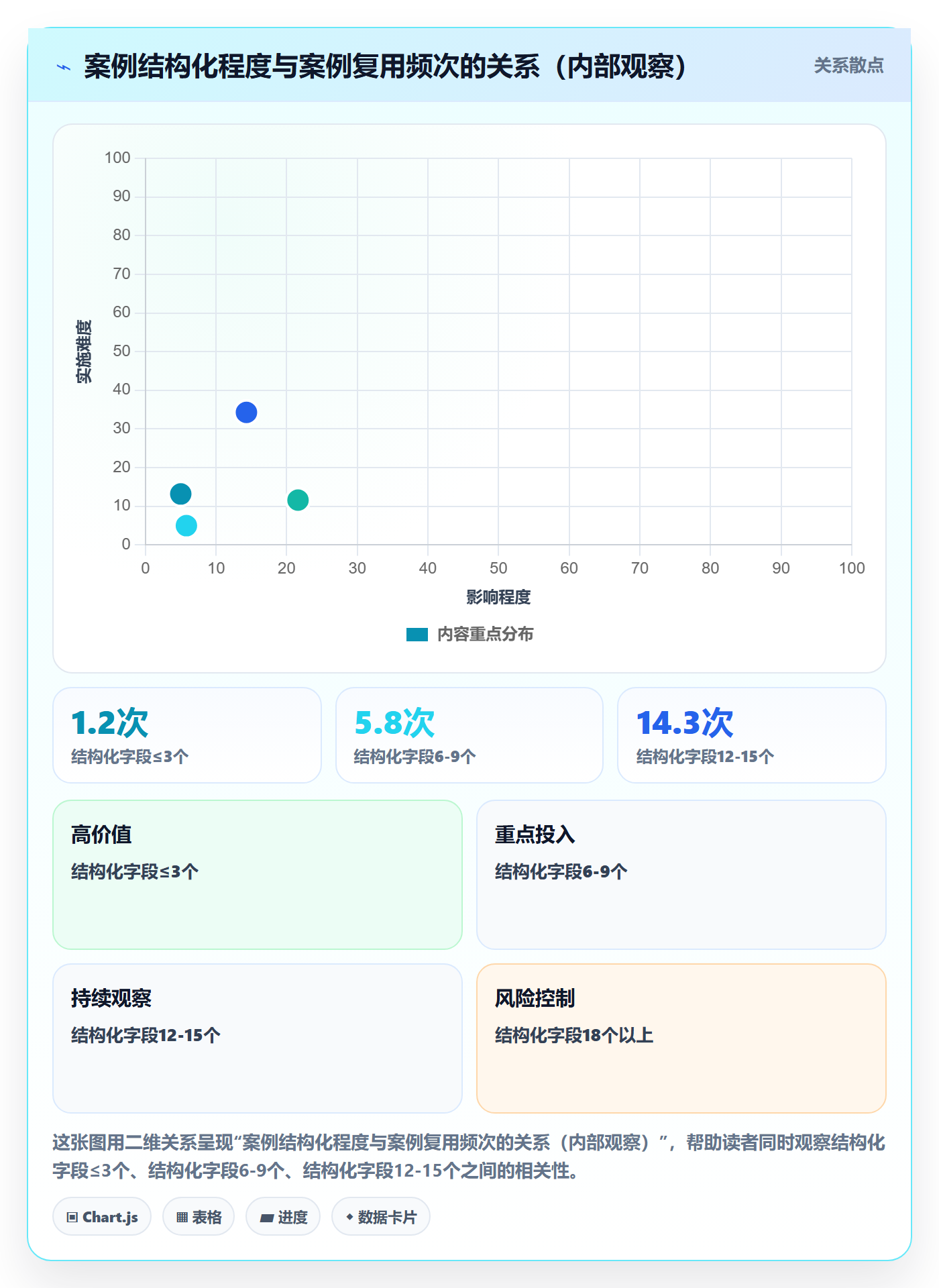 跨境电商一站式服务管理要点：公司注册的案例拆解如何设计