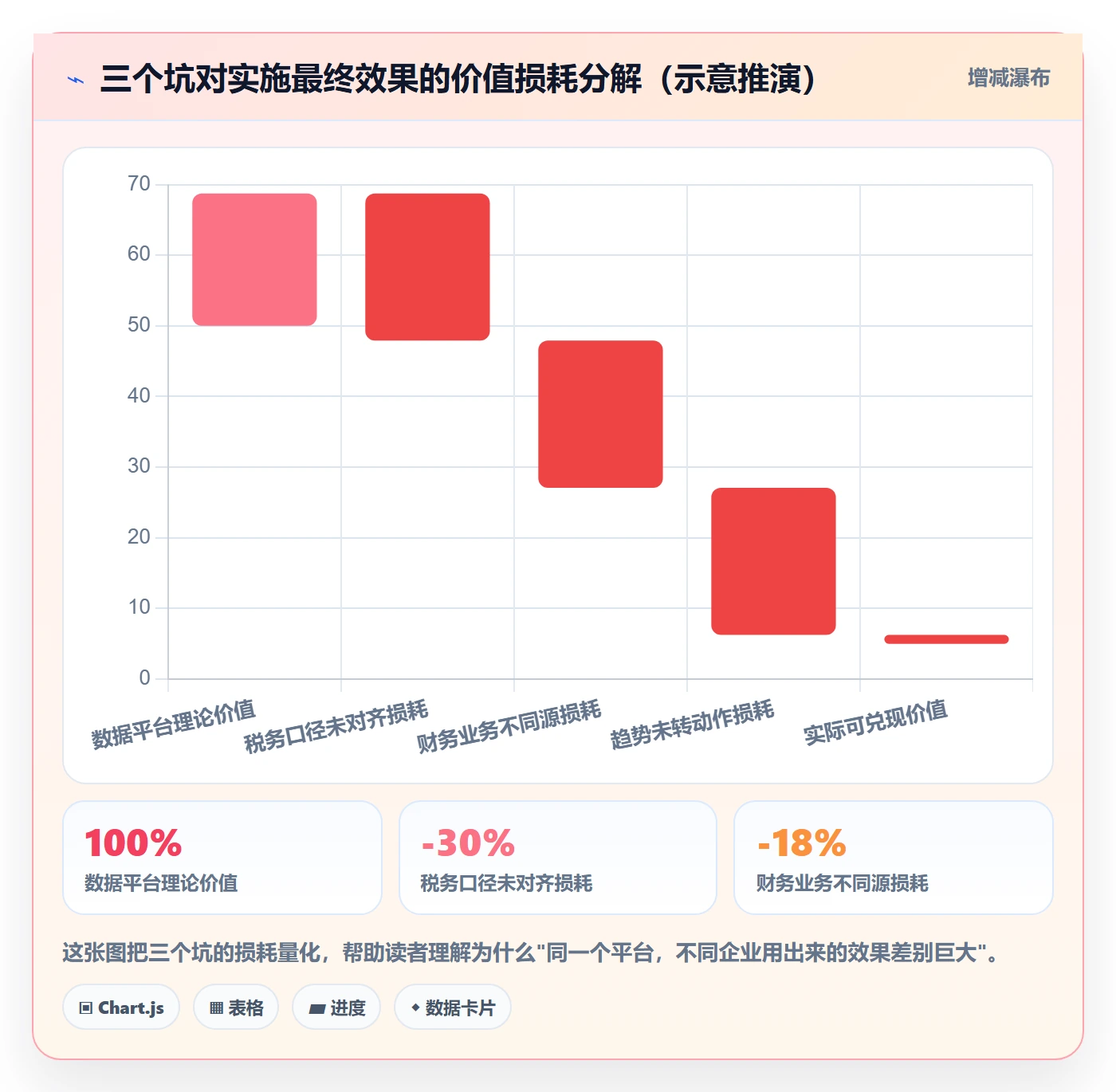 外贸数据分析平台实施路径：市场趋势如何完成税务筹划