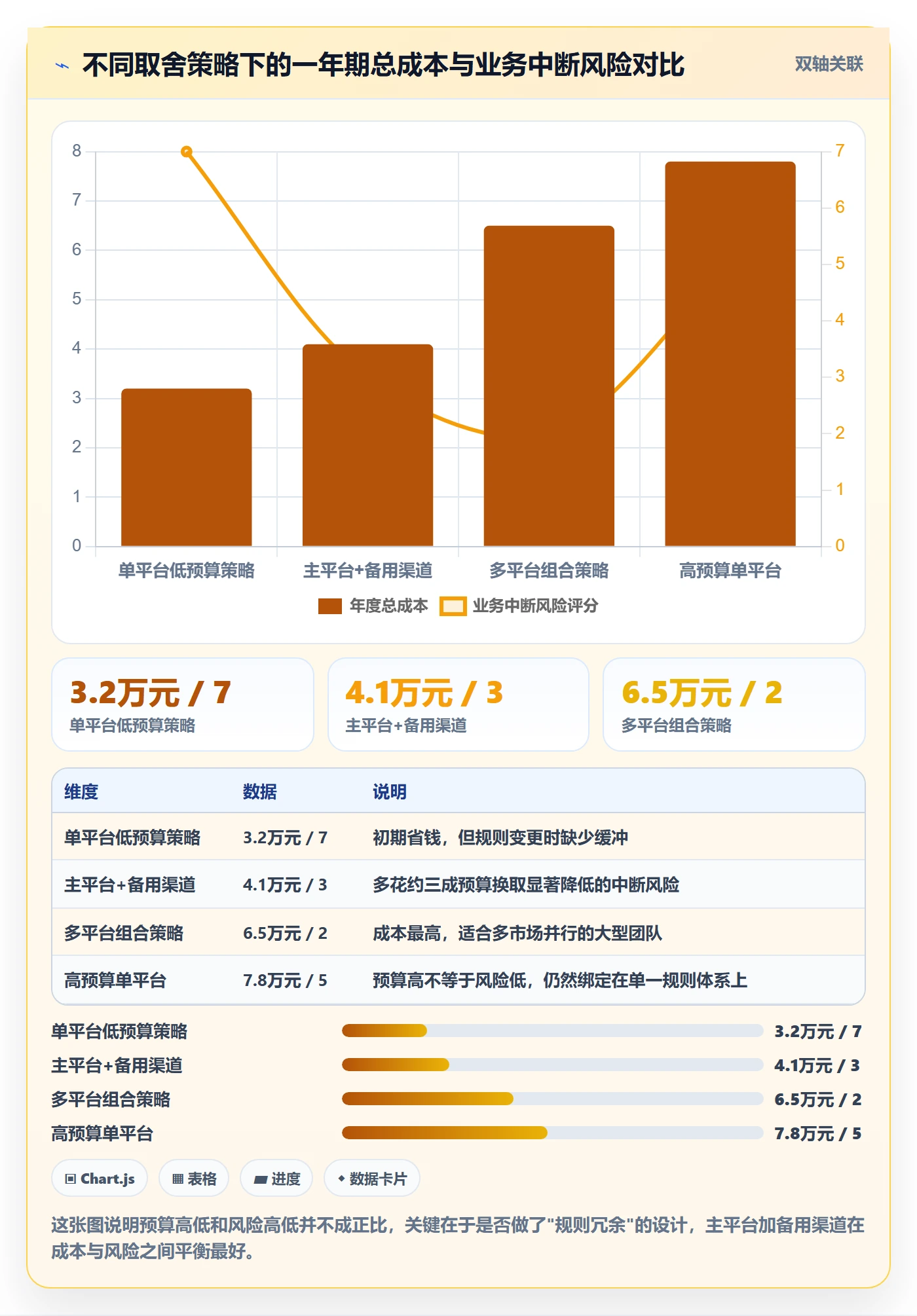 外贸数据分析平台怎么选？买家查询相关的平台规则判断标准