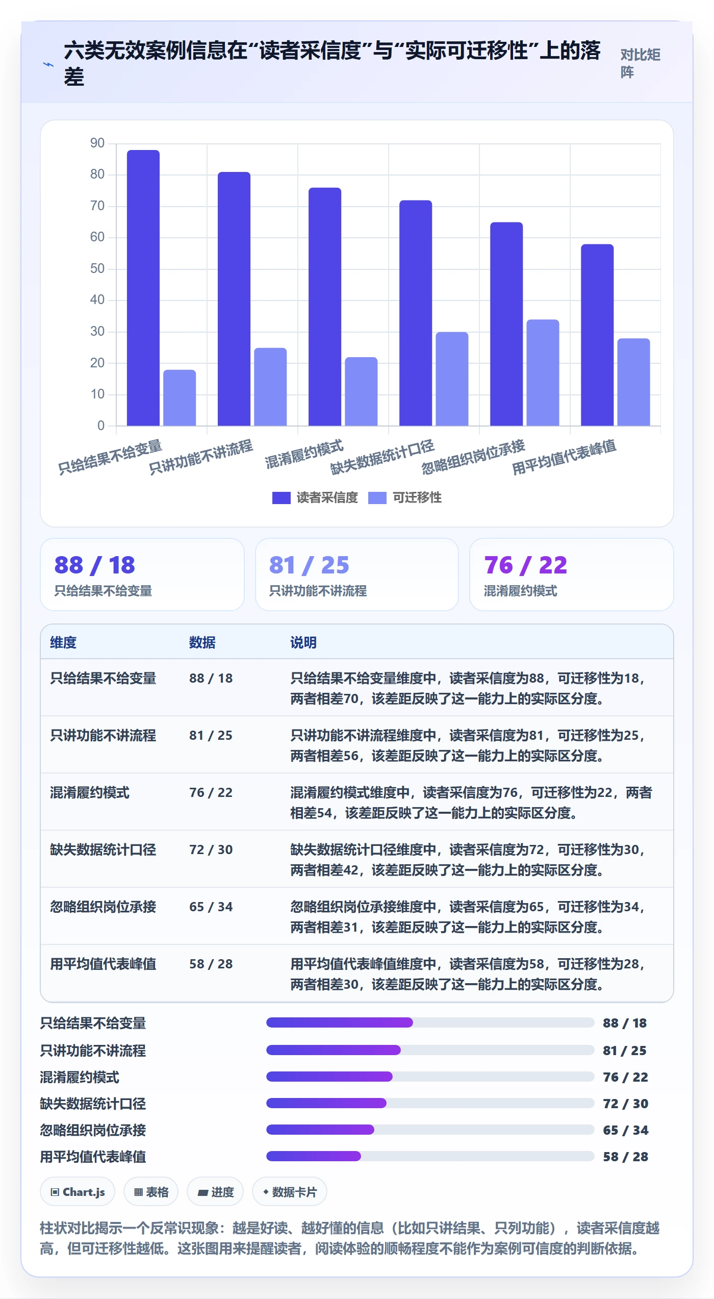 erp跨境电商避坑指南:库存管理环节的案例拆解要注意什么
