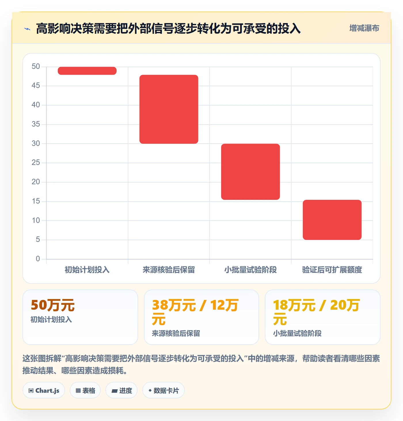 电商数据查询网站风险排查全解析：重点看懂竞品数据