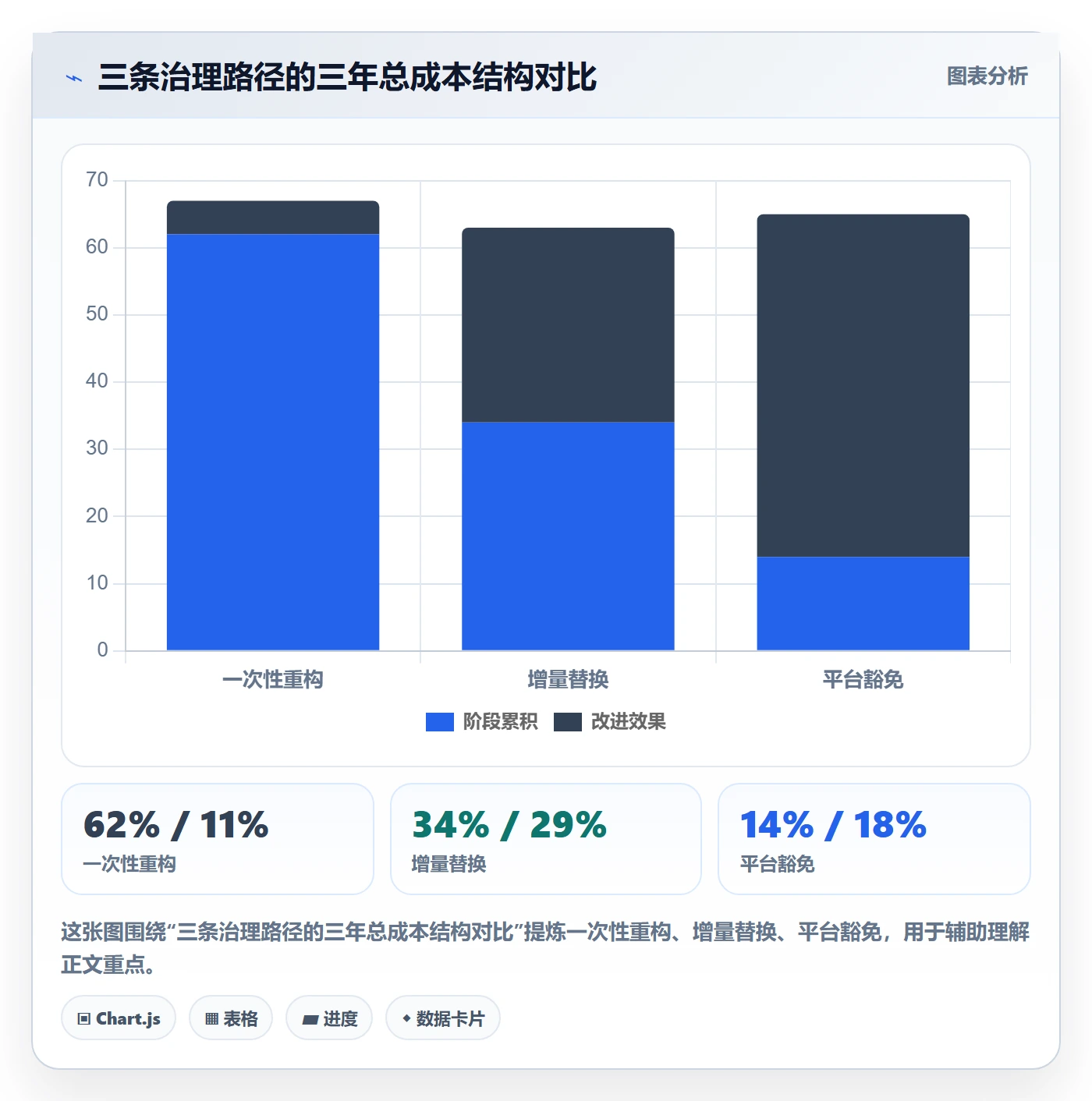 UPC码数据复盘：编码规范从哪里开始