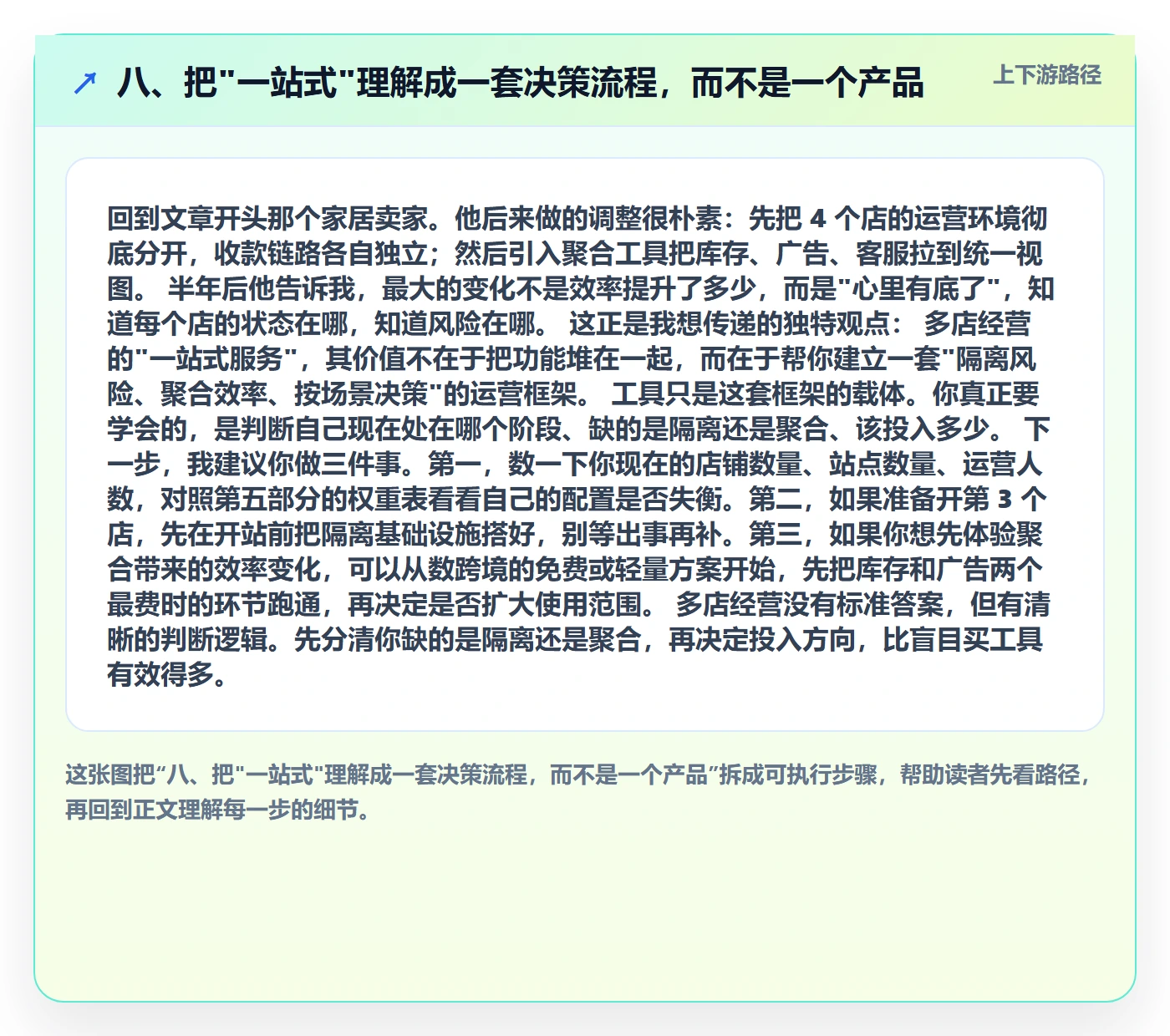 八、把"一站式"理解成一套决策流程，而不是一个产品