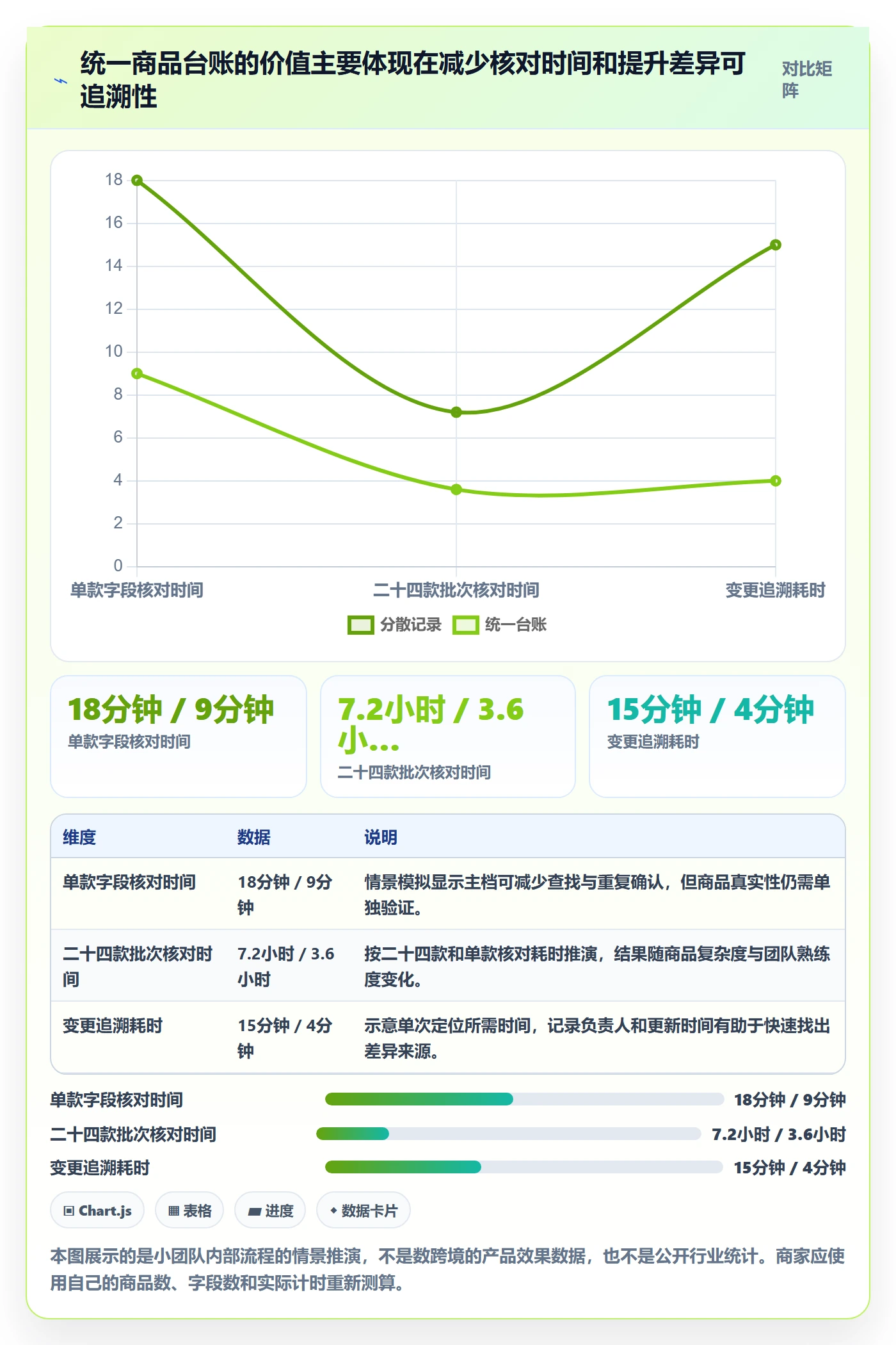 temu实施路径：平台入驻如何完成中小商家