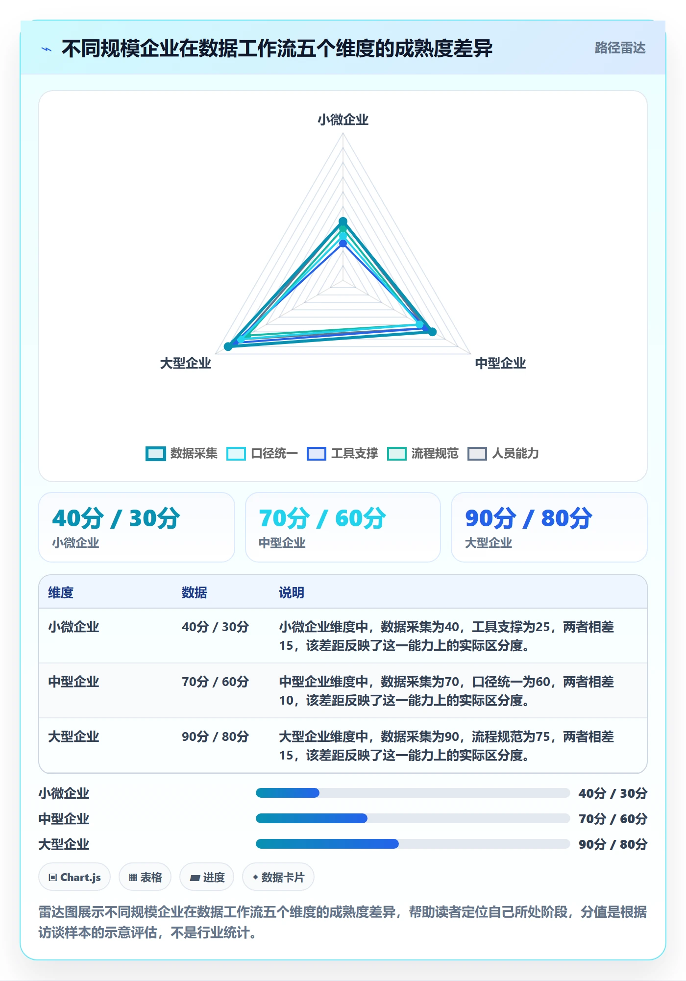 外贸数据分析平台工作指南:用海外仓管理解决海关数据问题