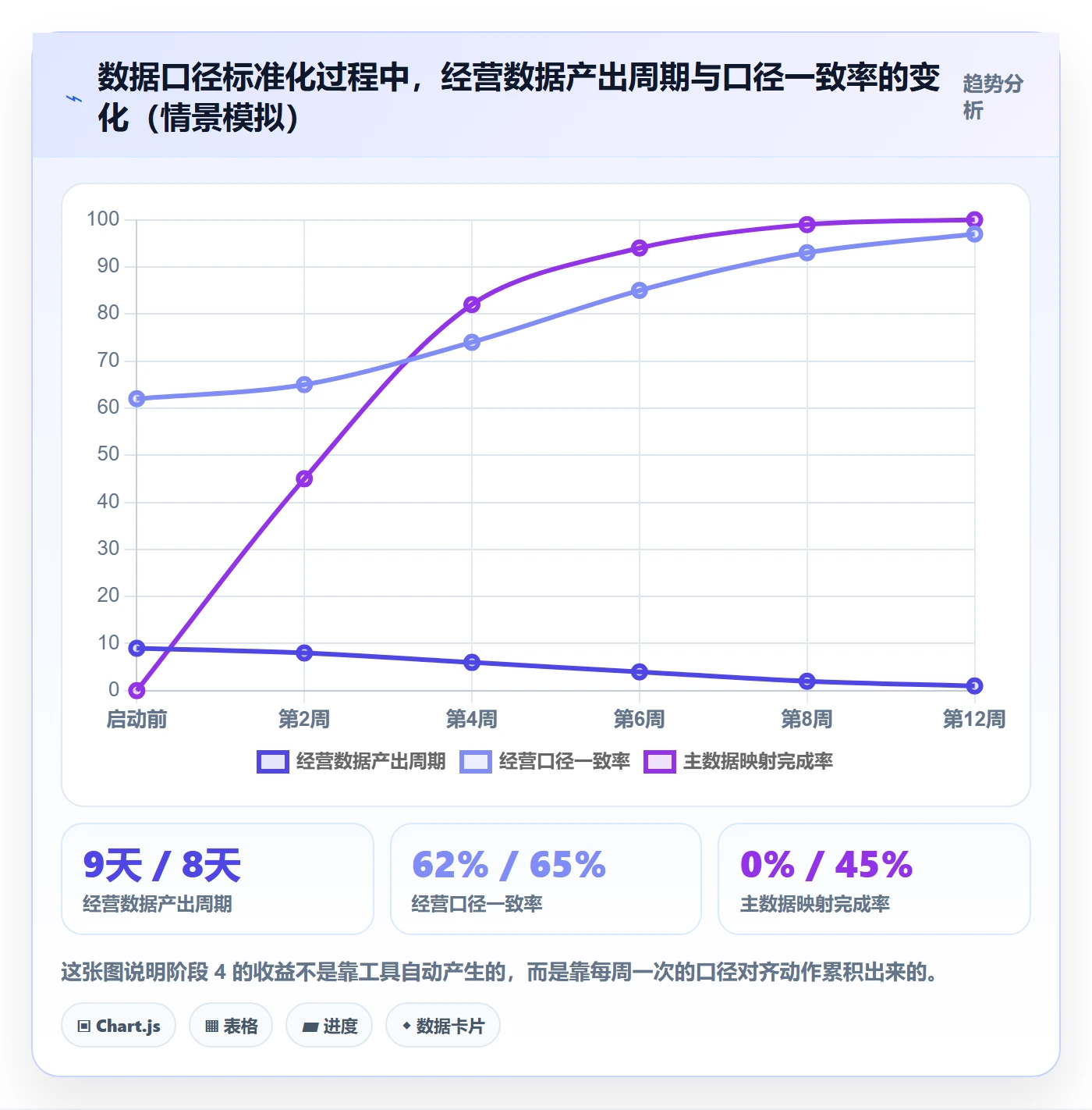 erp跨境电商建设路线:从库存管理到标准化管理分几步