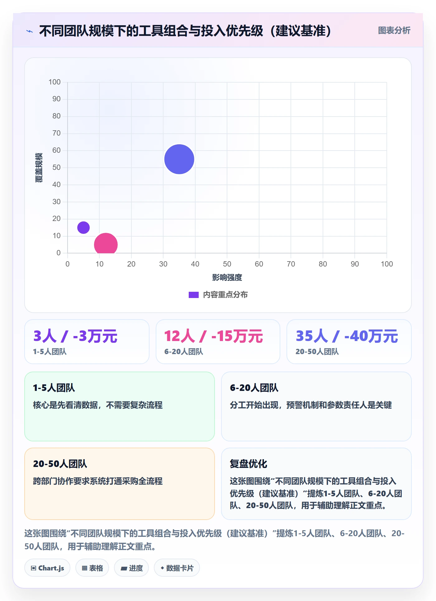 erp跨境电商怎么选？采购补货相关的案例拆解判断标准