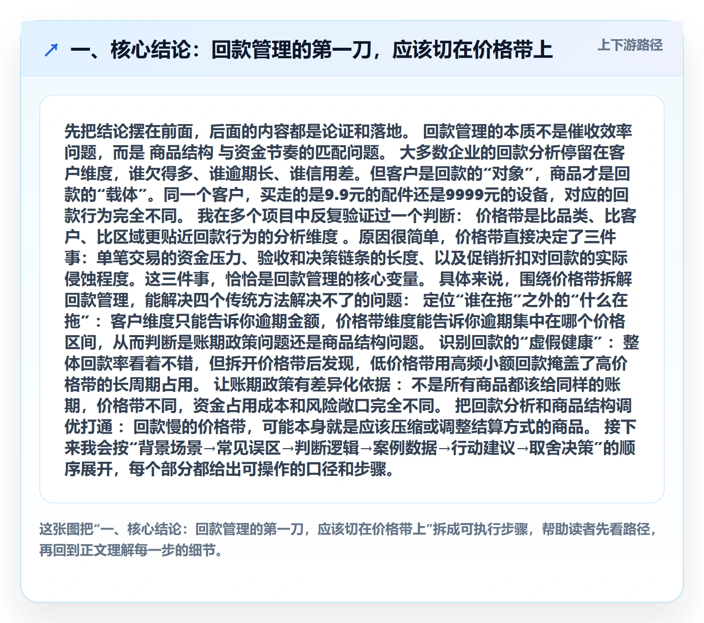 一、核心结论：回款管理的第一刀，应该切在价格带上