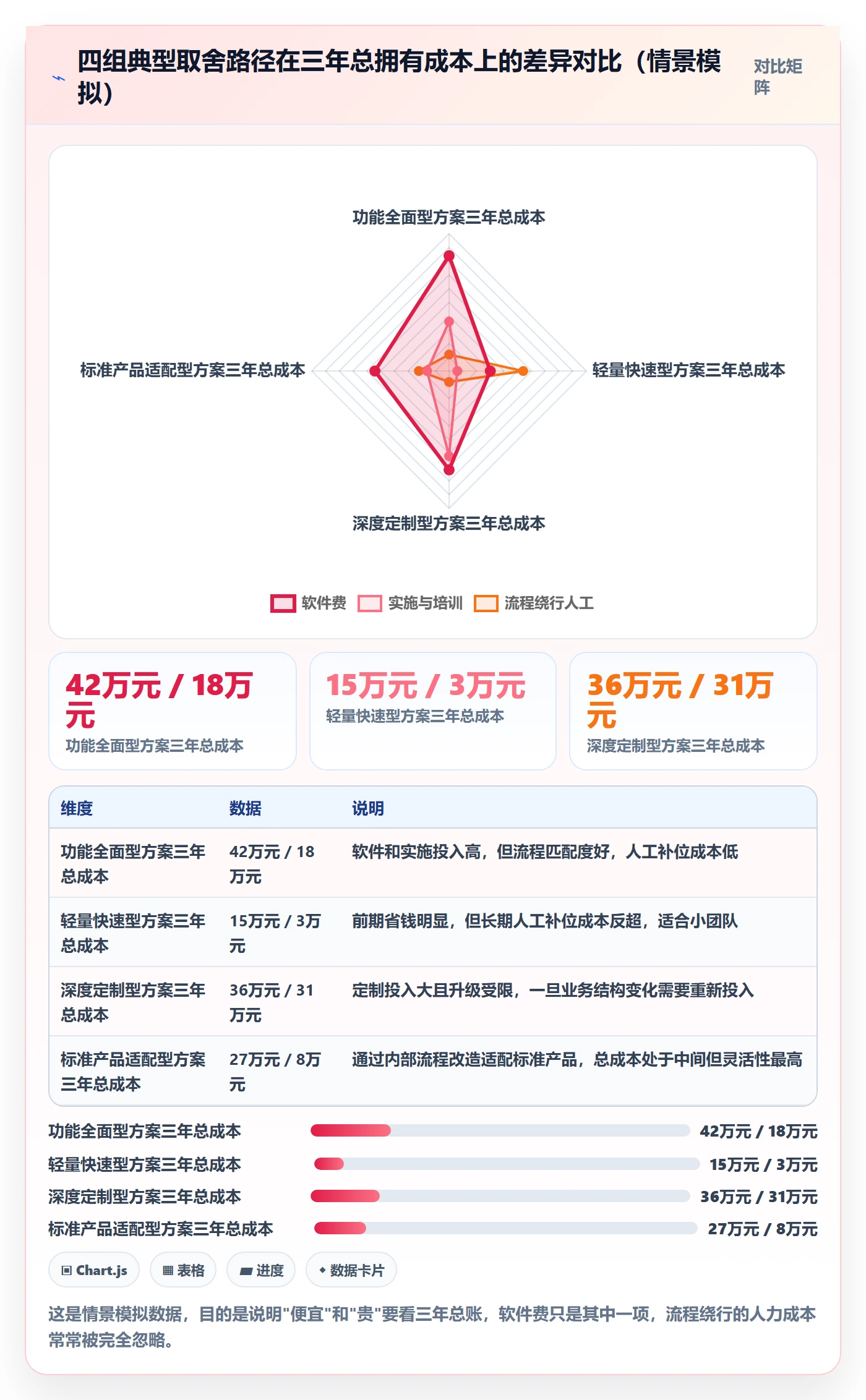 erp跨境电商怎么选?多平台刊登相关的实操教程判断标准