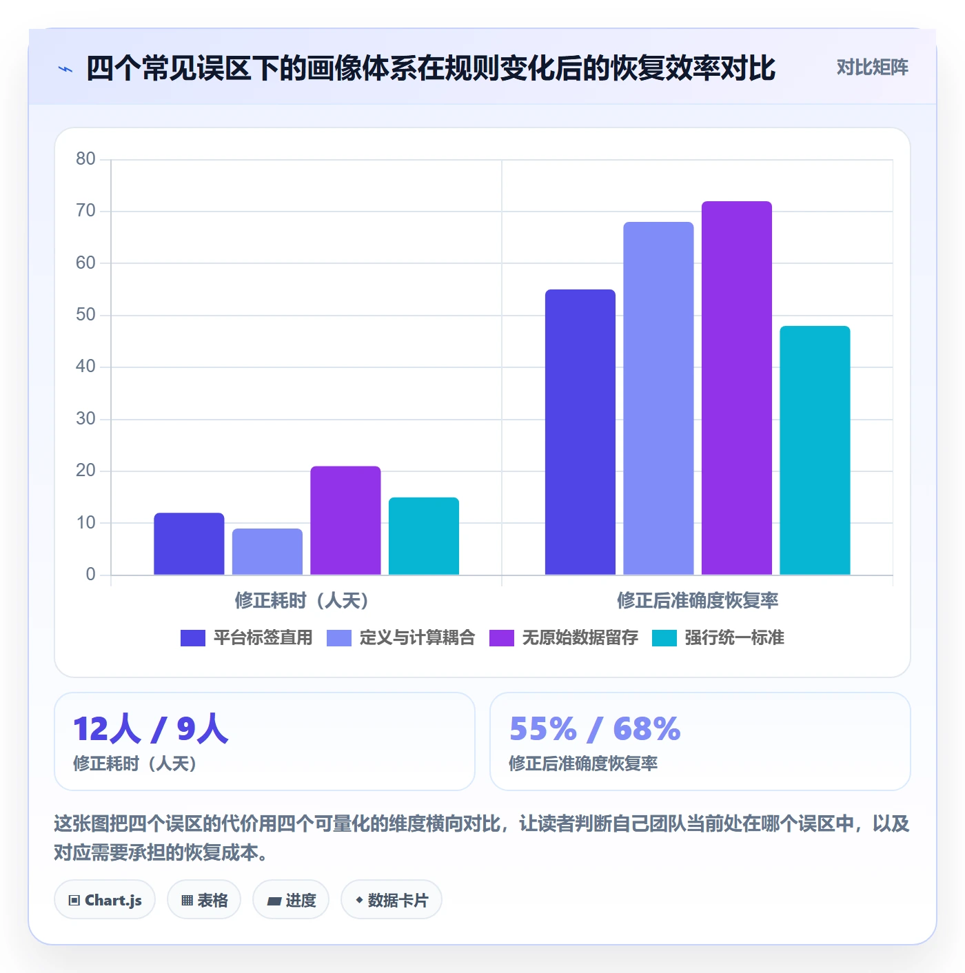 外贸数据分析平台场景解析：客户画像中的平台规则怎么处理
