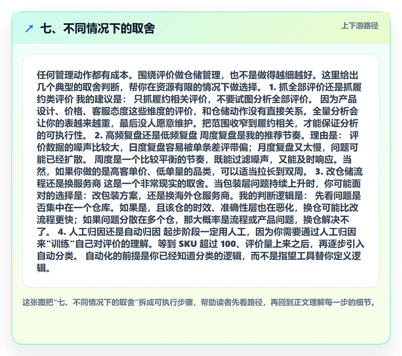 七、不同情况下的取舍