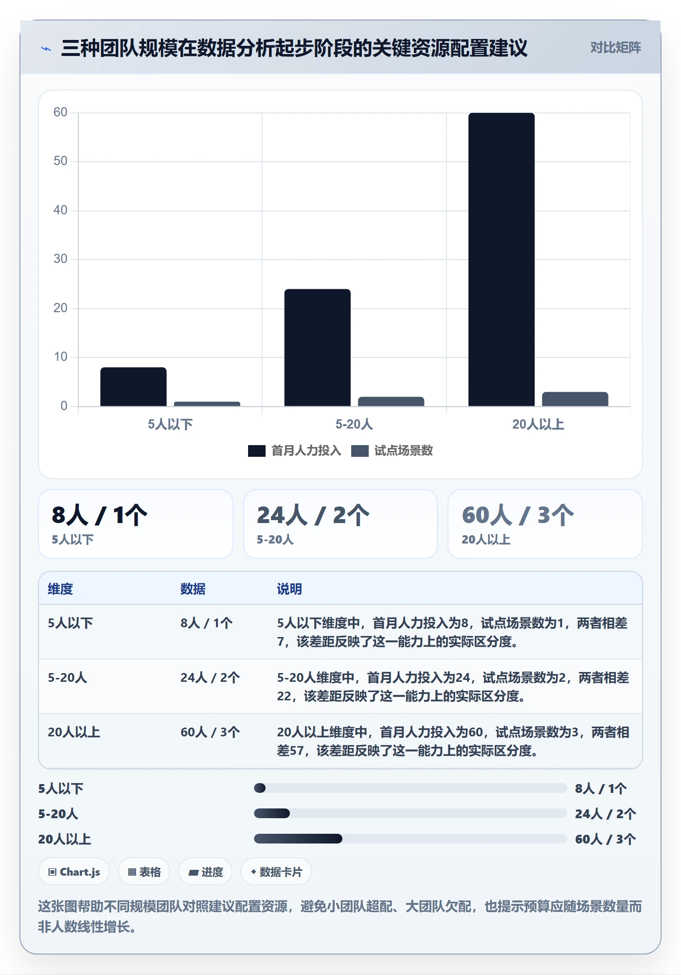 外贸数据分析平台从0到1：市场趋势的效率提升与操作要点