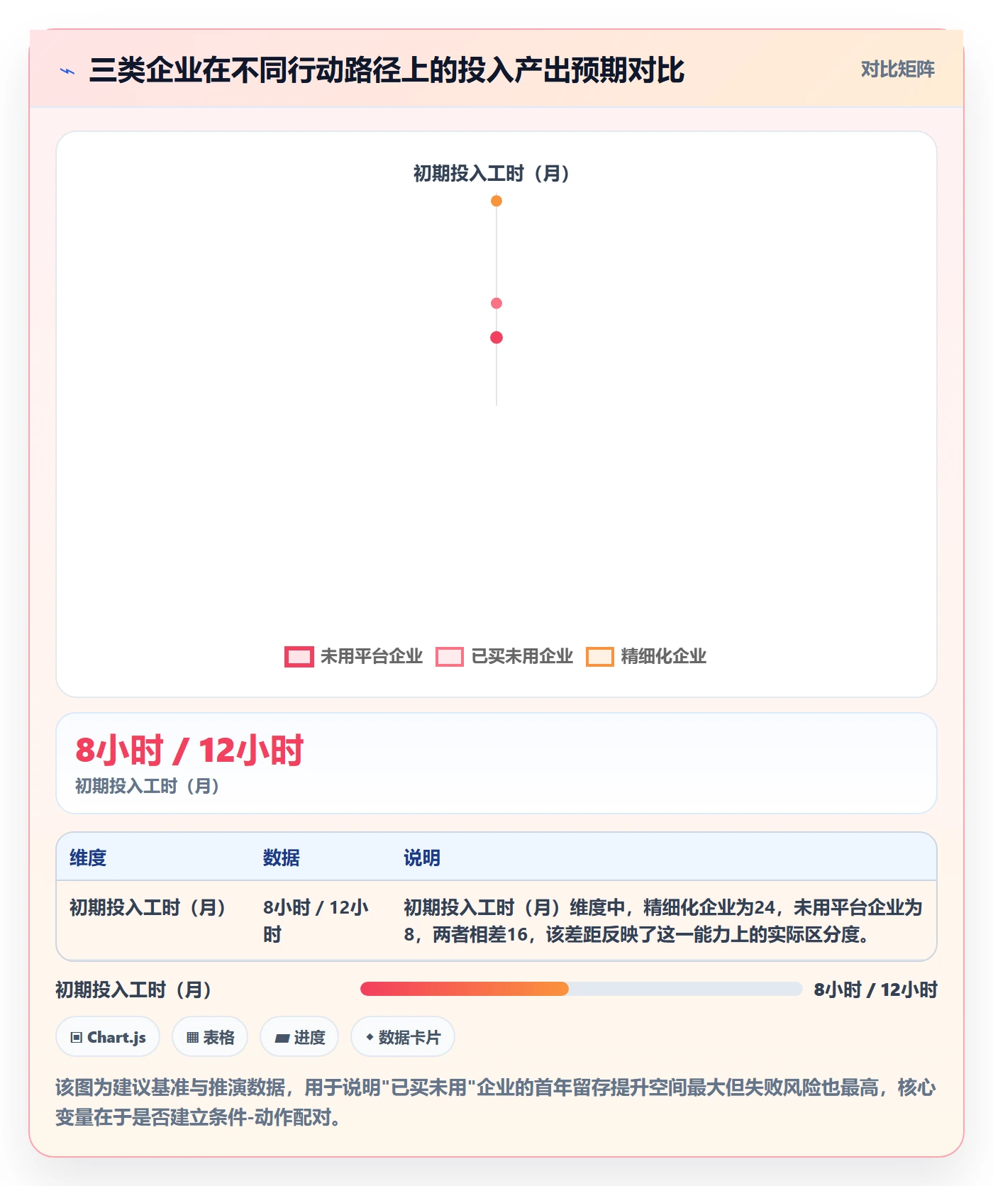 外贸数据分析平台应用思路：围绕市场趋势拆解客户服务