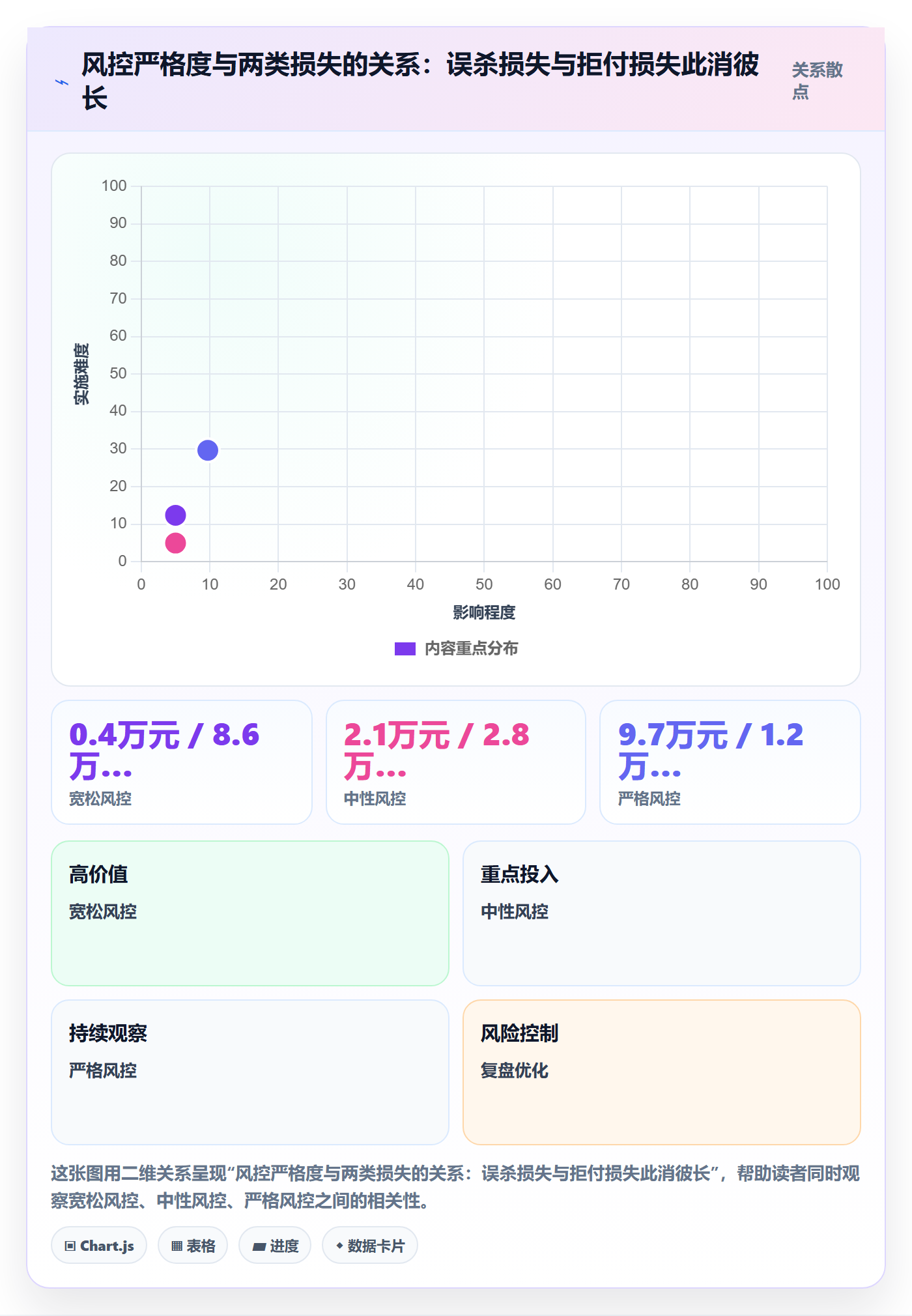 跨境电商一站式服务问题诊断：支付收款如何用旺季准备改进