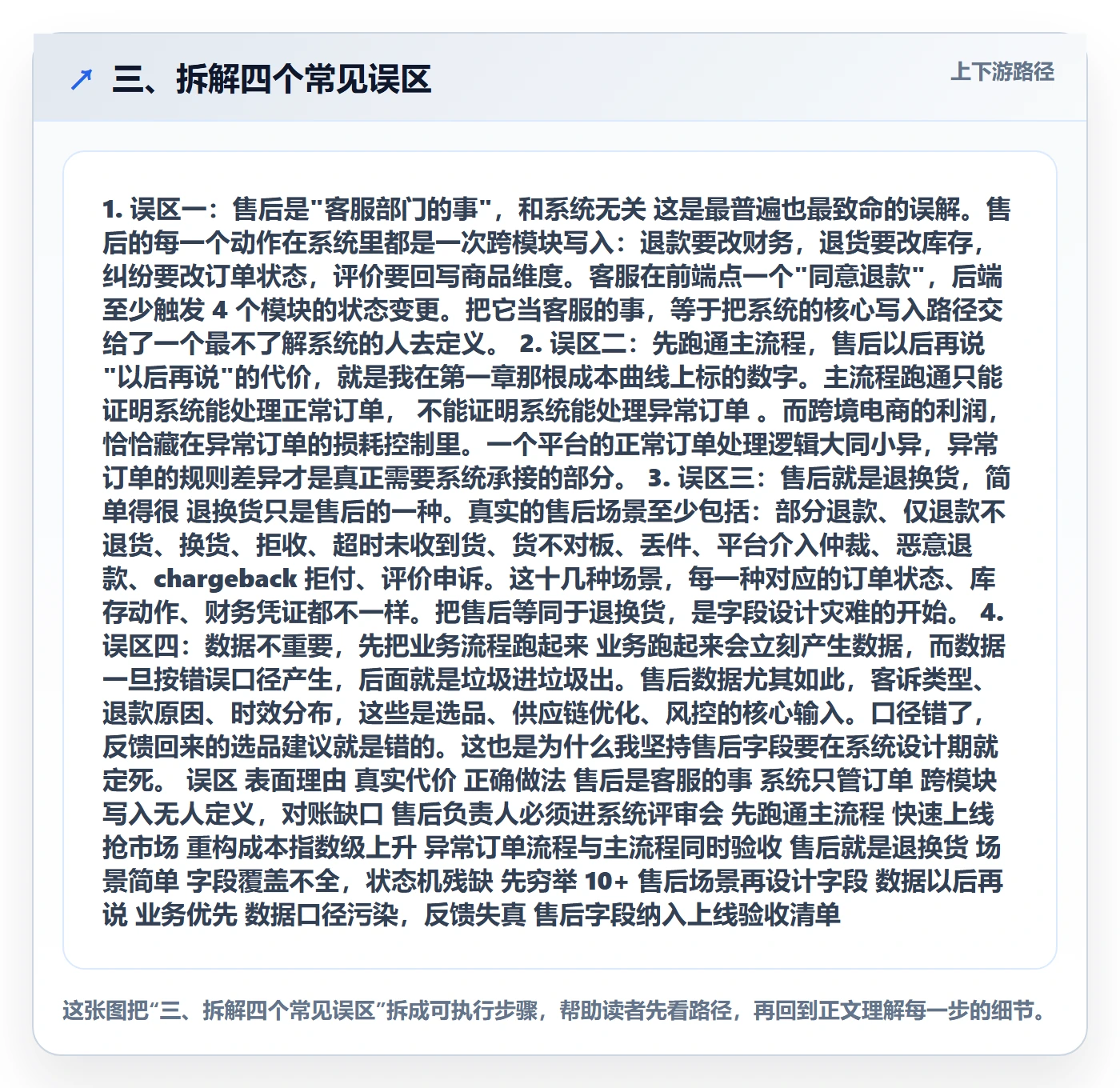 三、拆解四个常见误区