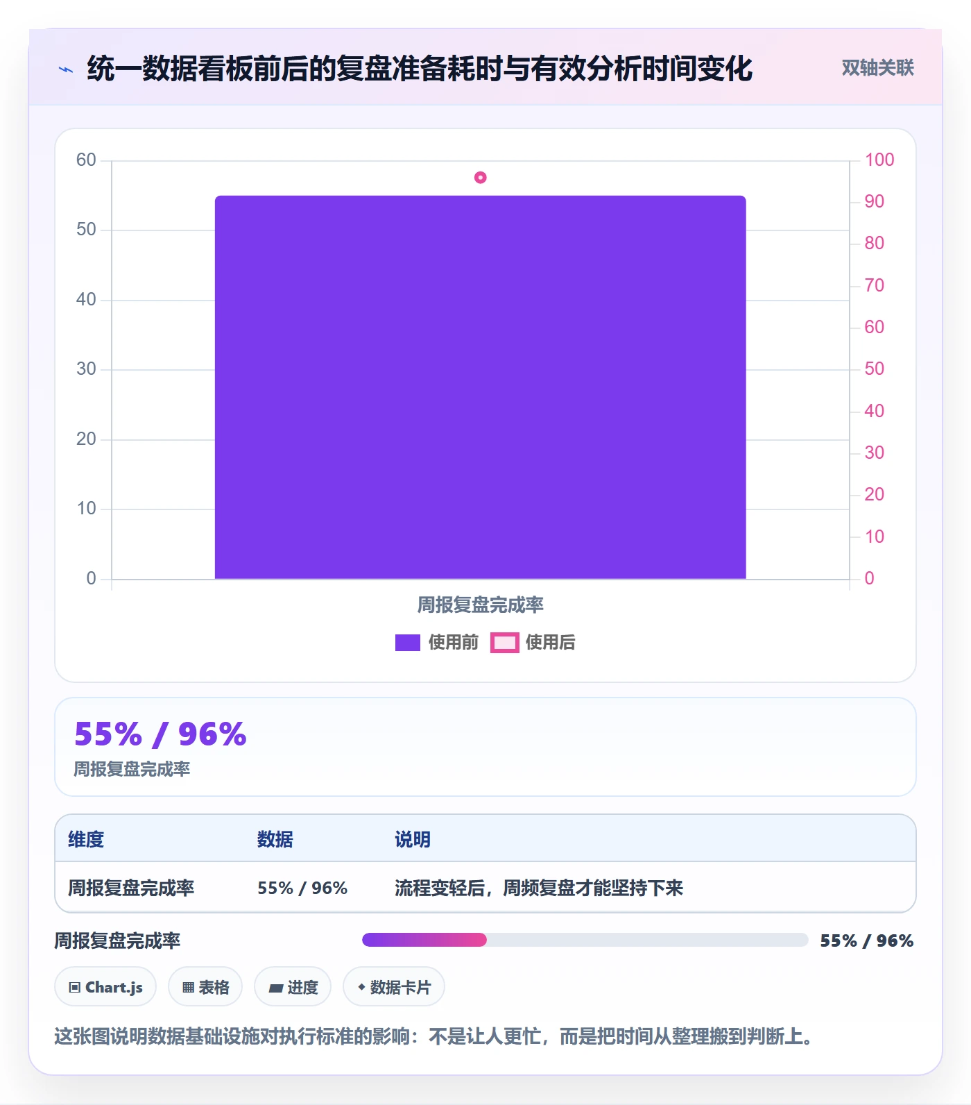 跨境电商一站式服务执行标准：运营推广环节如何体现入门指南