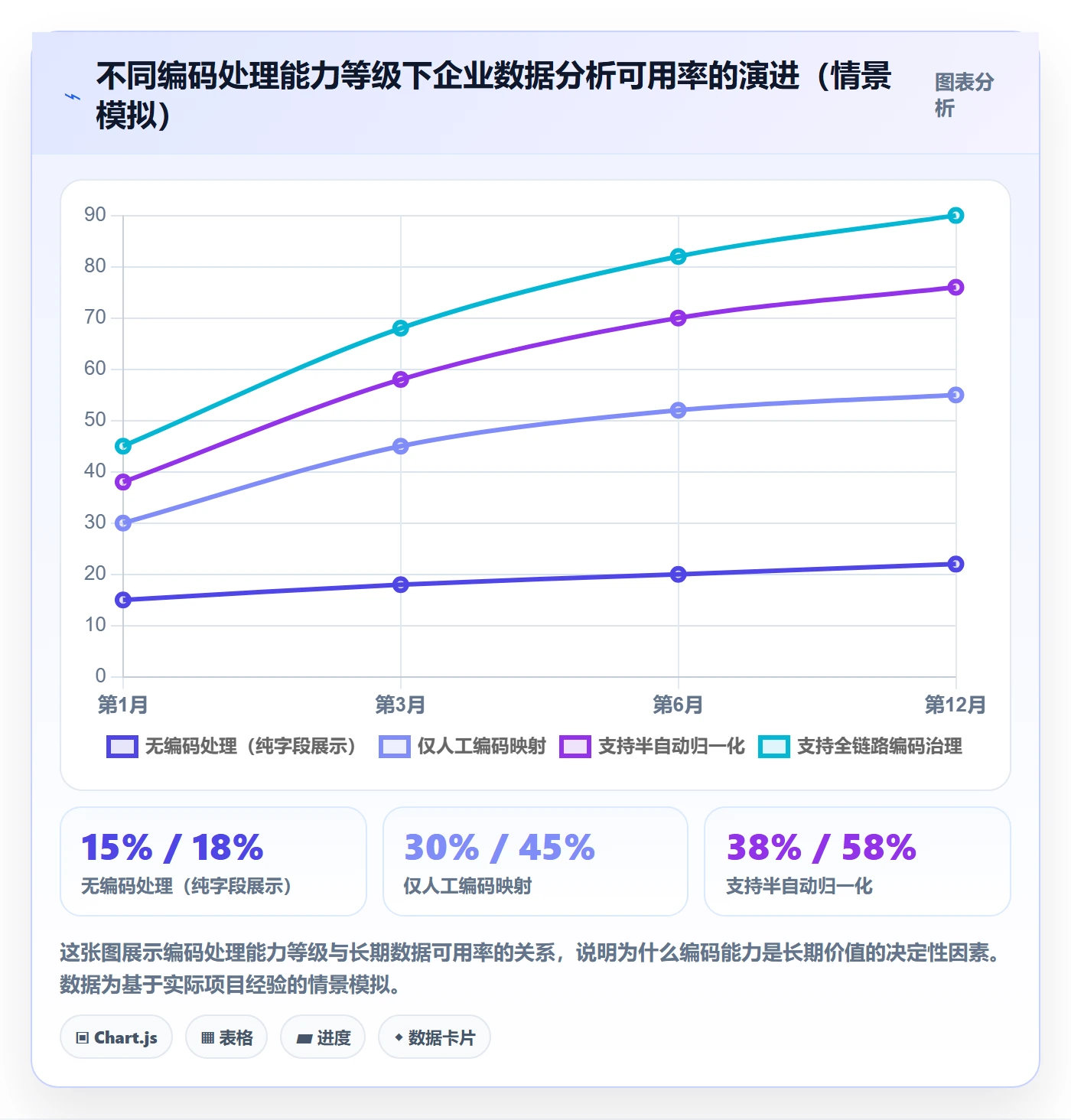 外贸数据分析平台市场调研全解析：重点看懂商品编码