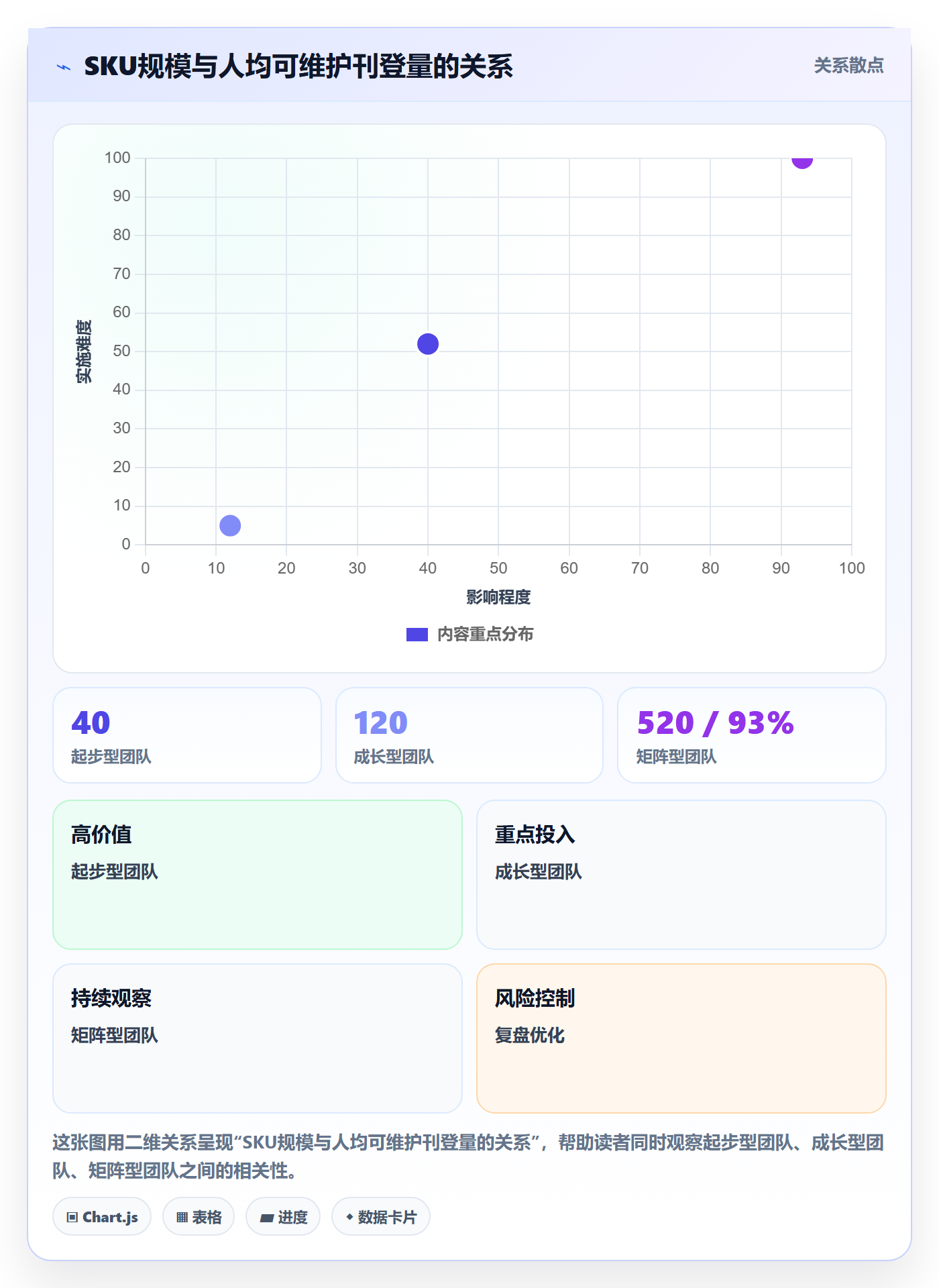 erp跨境电商管理要点：多平台刊登的落地案例如何设计
