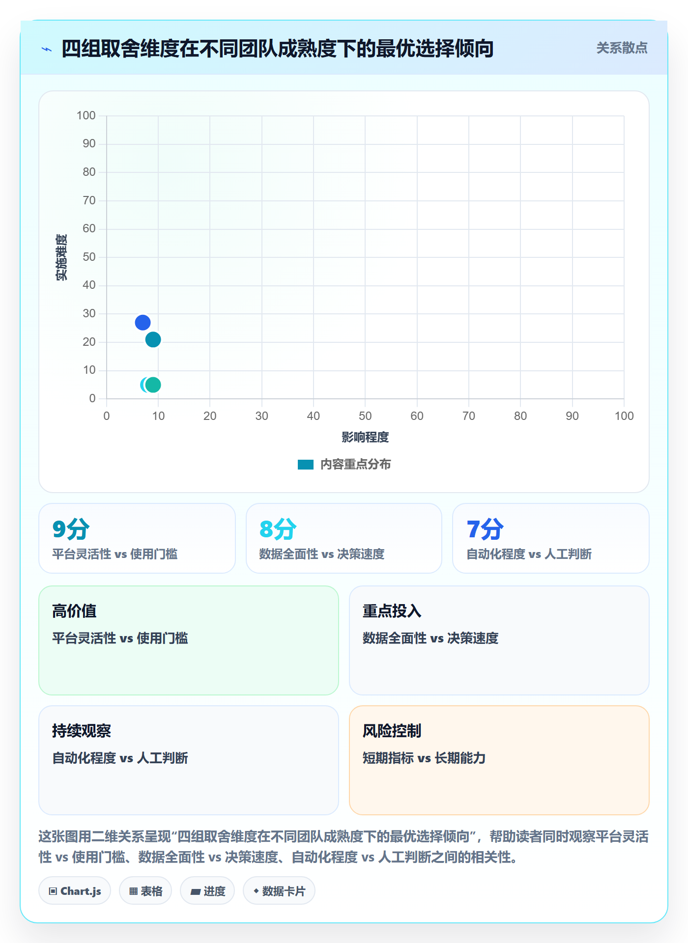 外贸数据分析平台问题诊断:销售线索如何用新手避坑改进
