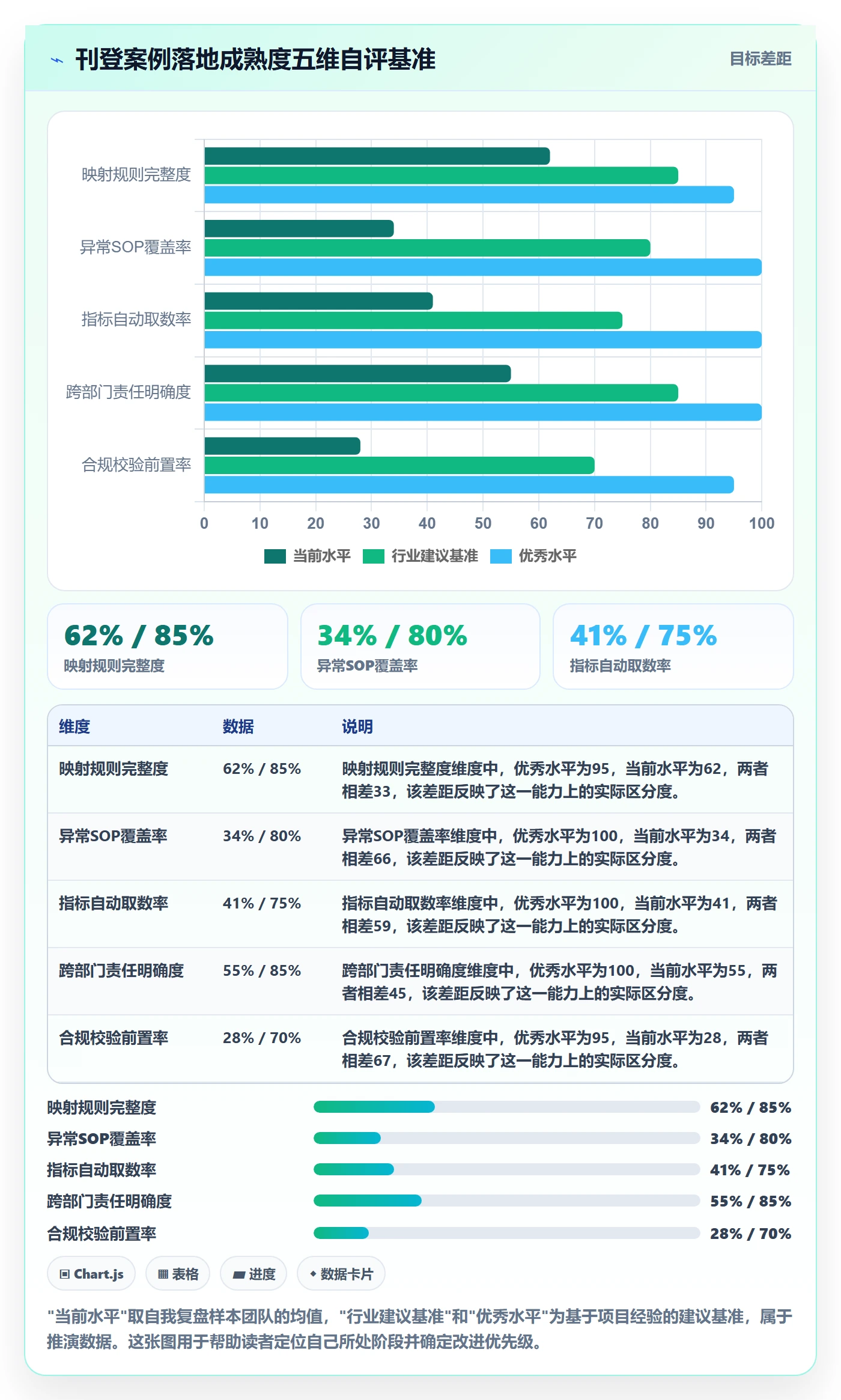 erp跨境电商管理要点：多平台刊登的落地案例如何设计