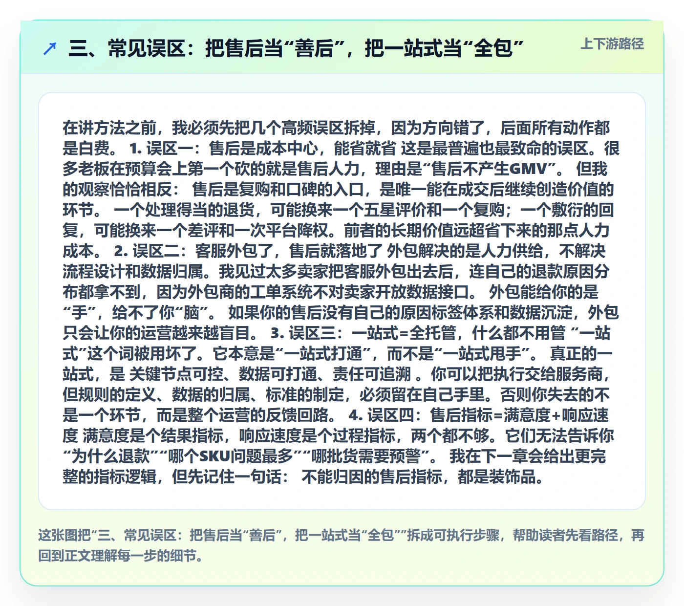 三、常见误区：把售后当“善后”，把一站式当“全包”