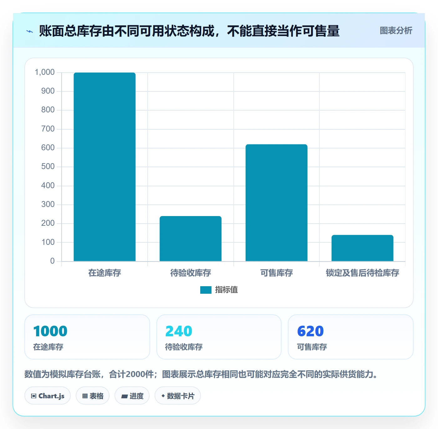 temu操作手册：半托管模式对应的中小商家步骤