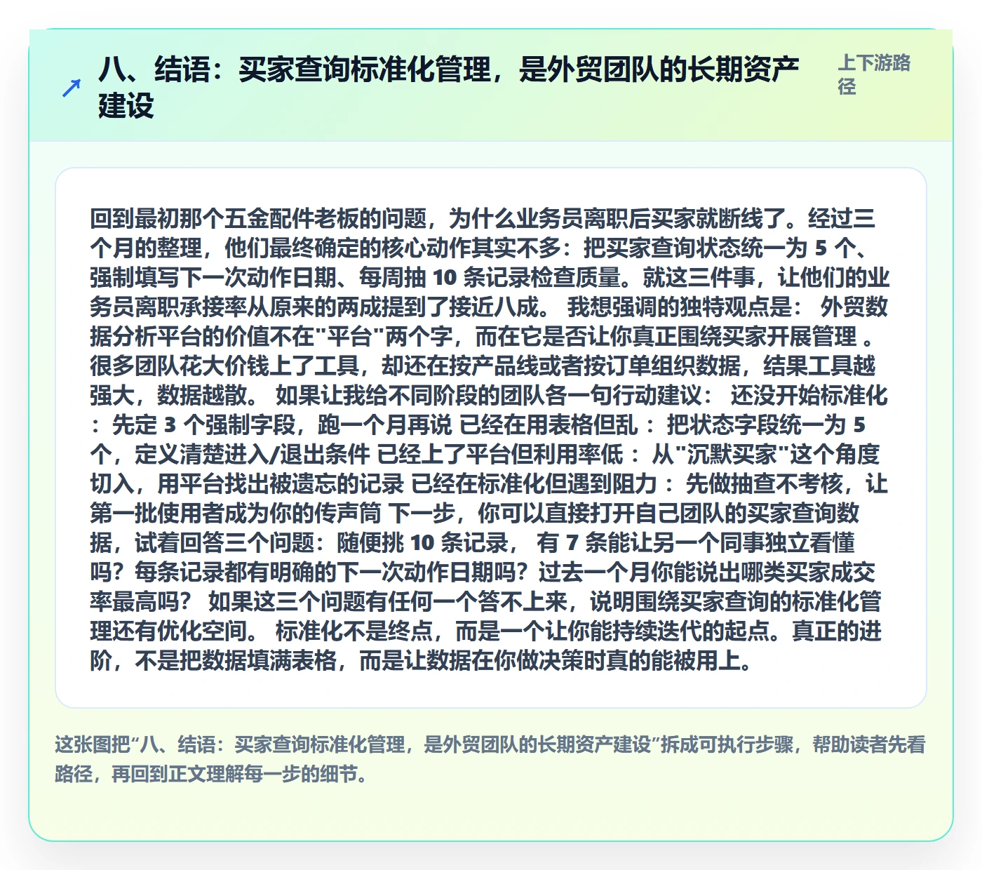 八、结语：买家查询标准化管理，是外贸团队的长期资产建设