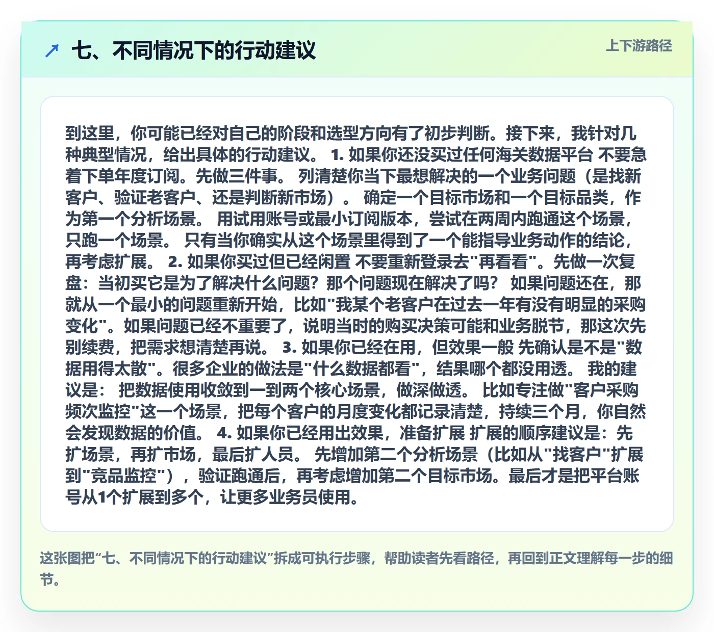 七、不同情况下的行动建议