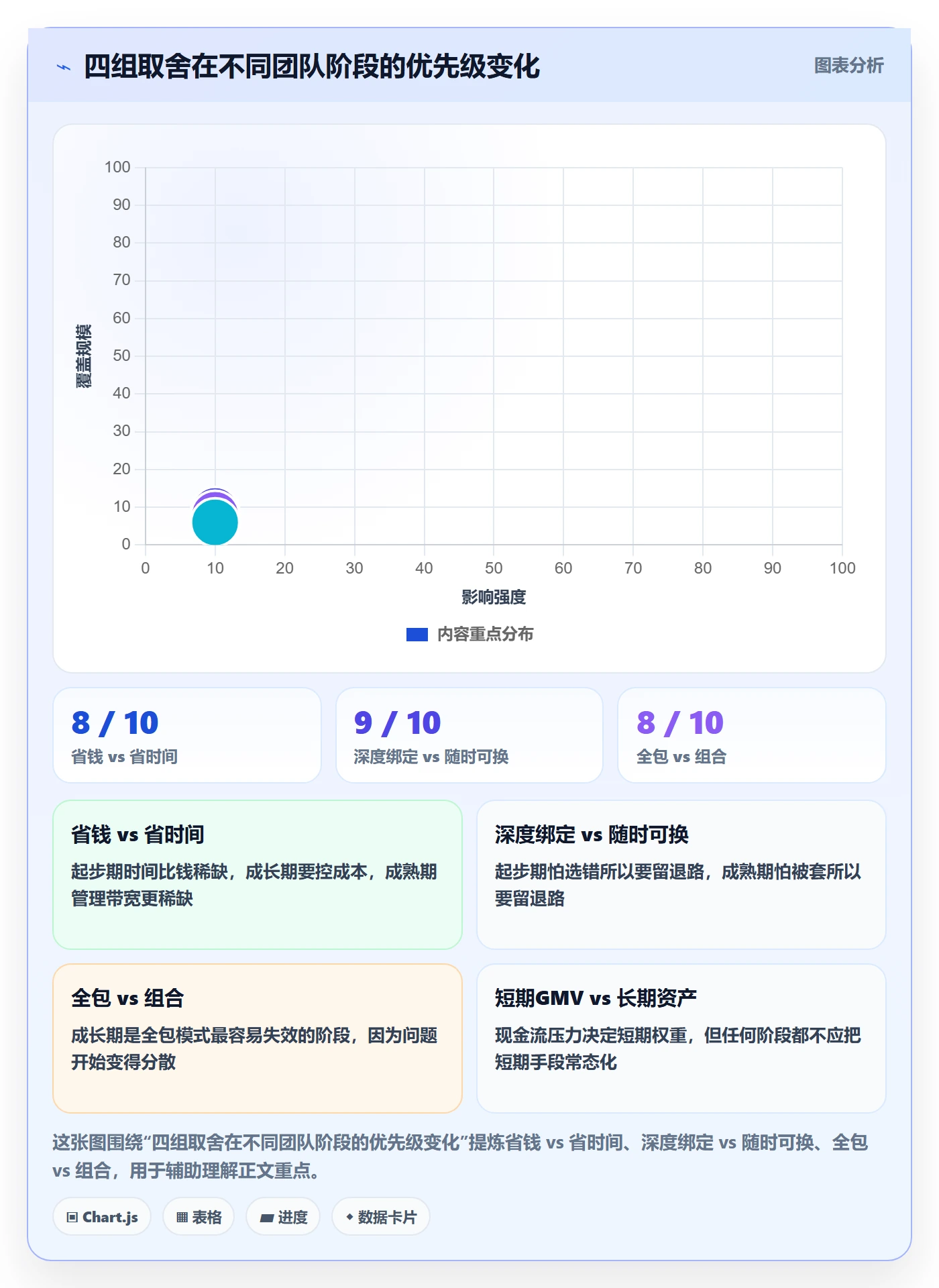 跨境电商一站式服务怎么用？运营推广场景下的选型方法拆解
