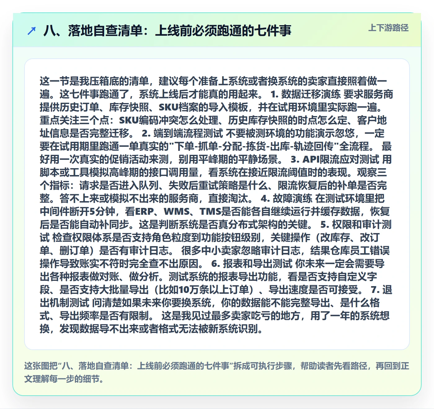 八、落地自查清单：上线前必须跑通的七件事