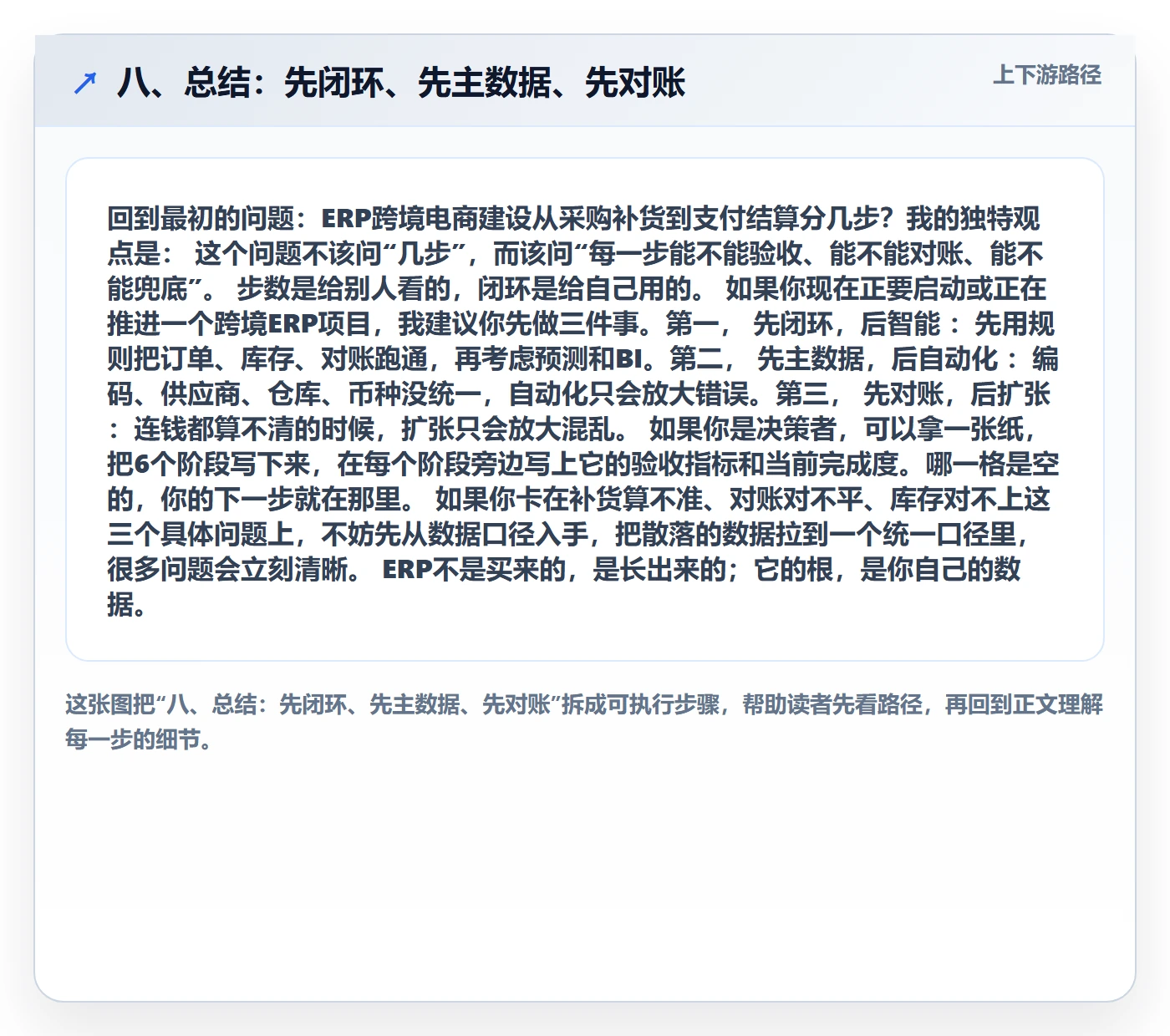 八、总结:先闭环、先主数据、先对账