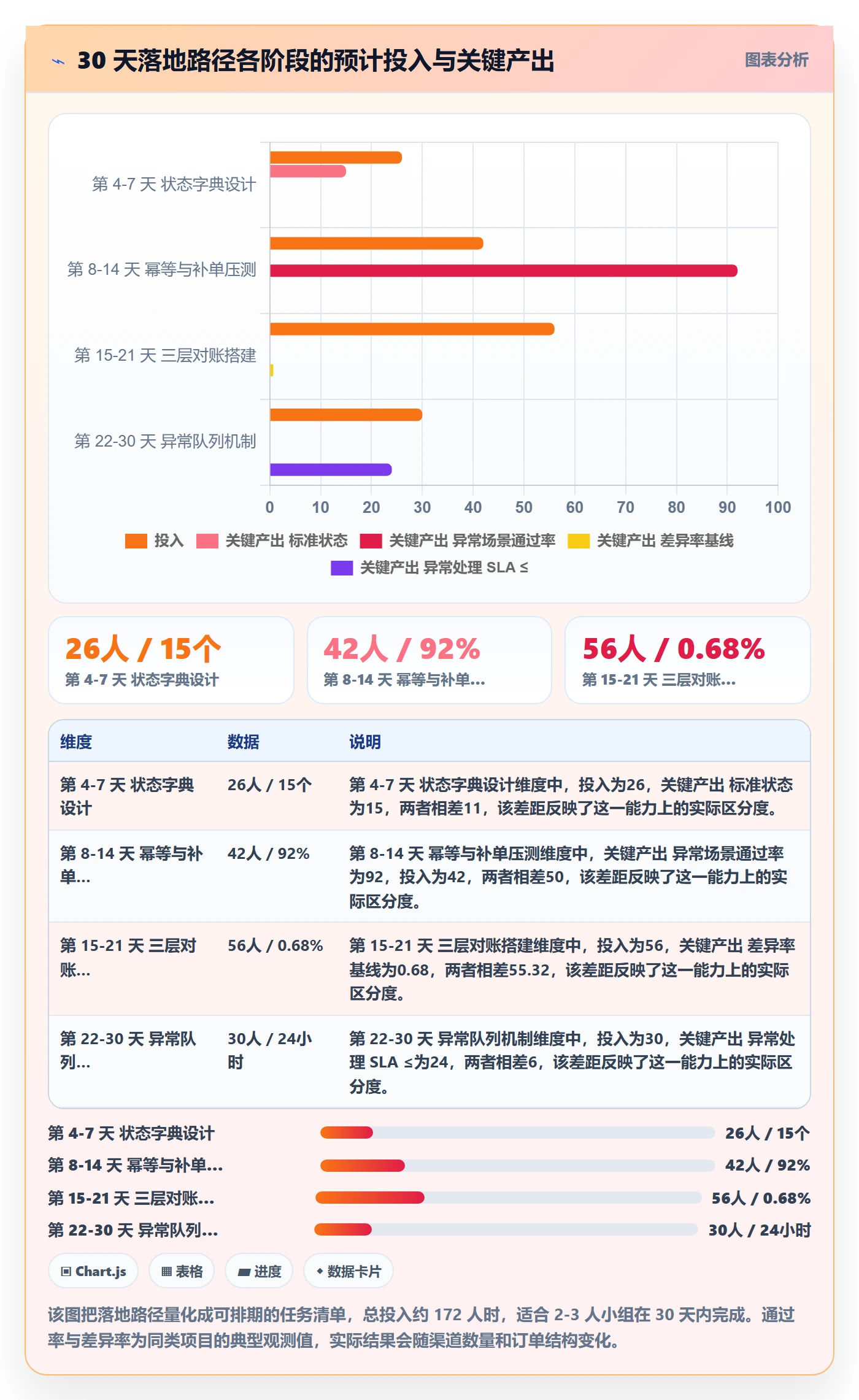 erp跨境电商决策指南：用支付结算判断订单同步方案