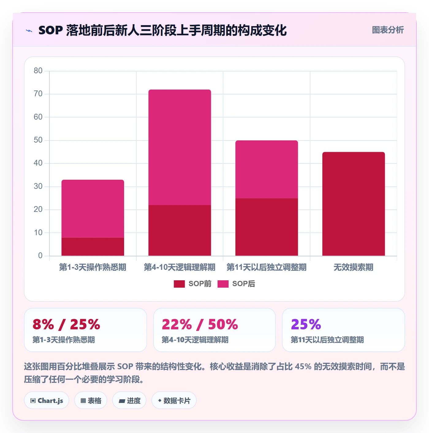 外贸数据分析平台操作手册：买家查询对应的流程设计步骤