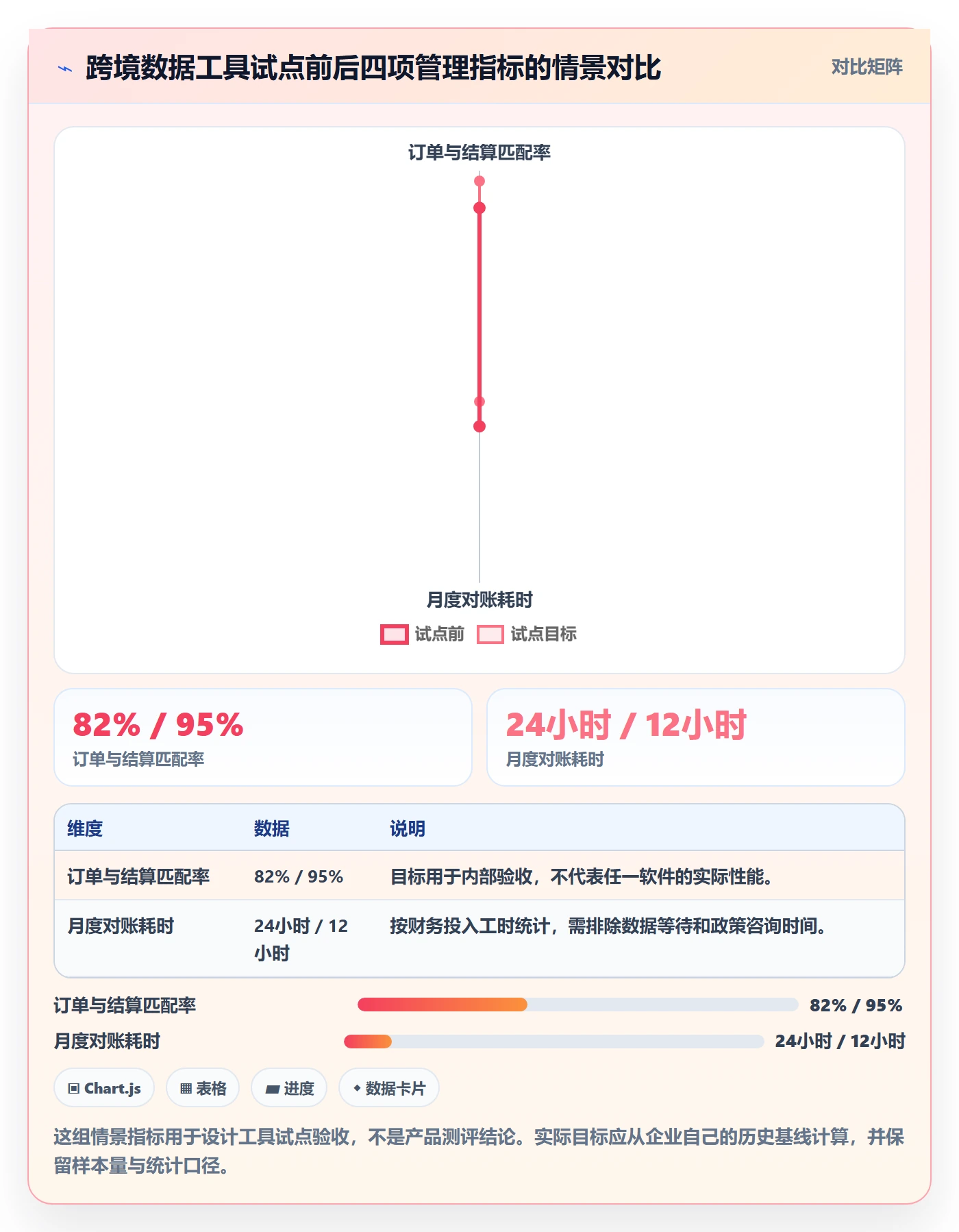 temu税务筹划：半托管模式从哪里开始