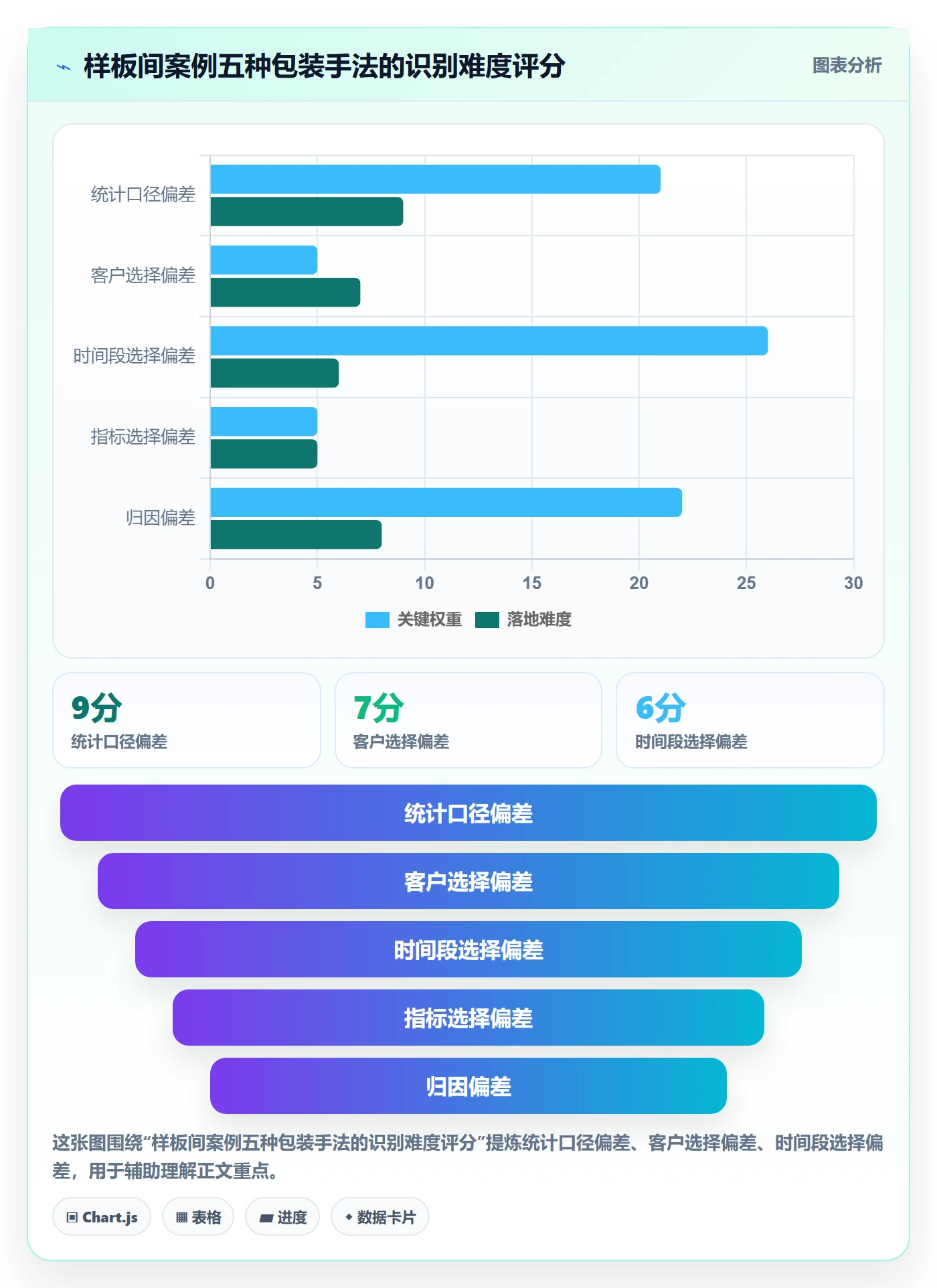 跨境电商一站式服务检查方法：通过仓储物流评估落地案例质量