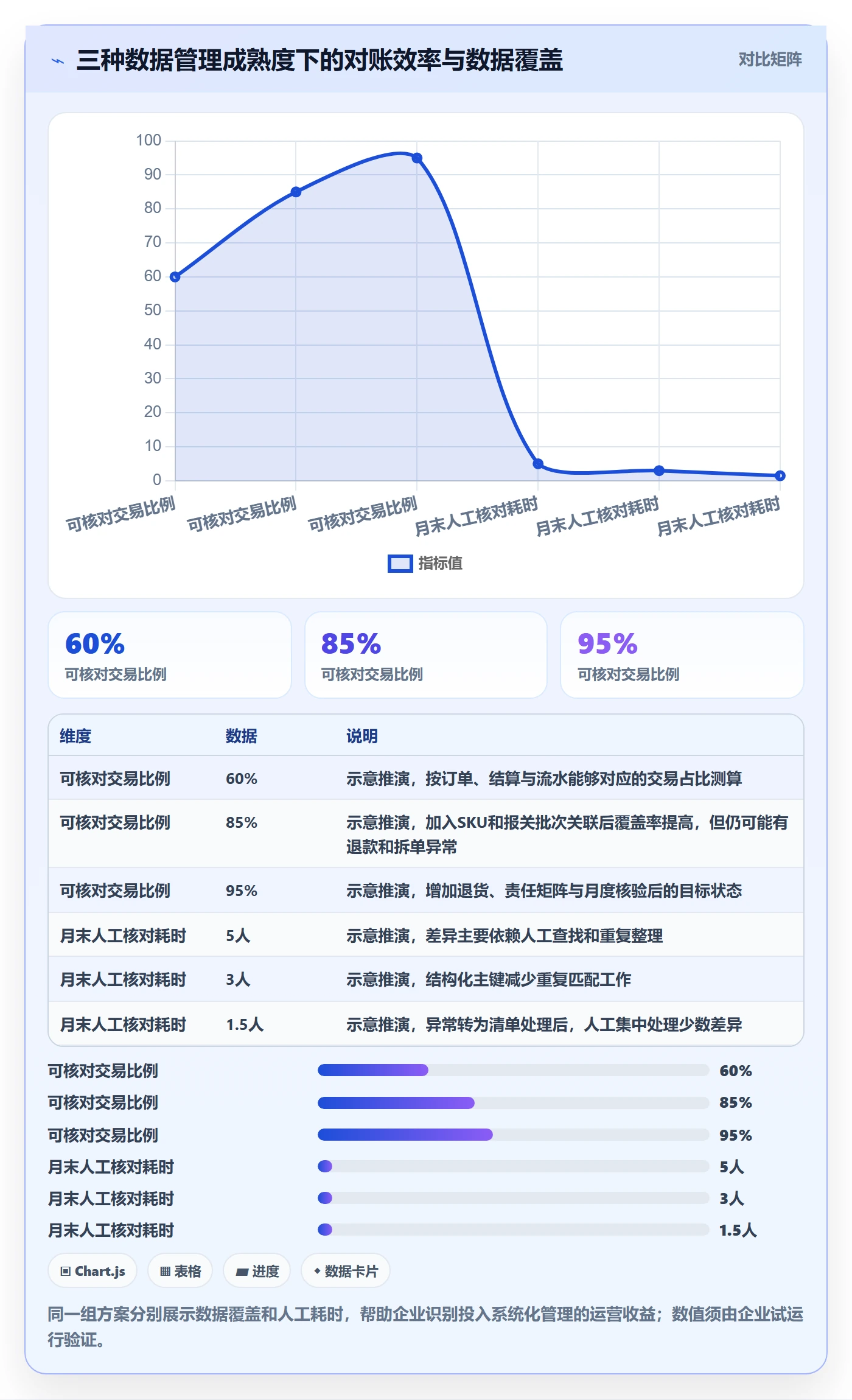 temu实施路径：半托管模式如何完成税务筹划