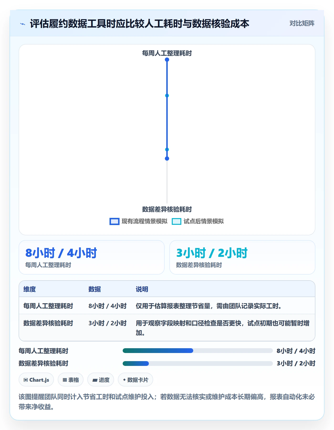 想做好temu，先掌握标准化管理中的履约物流