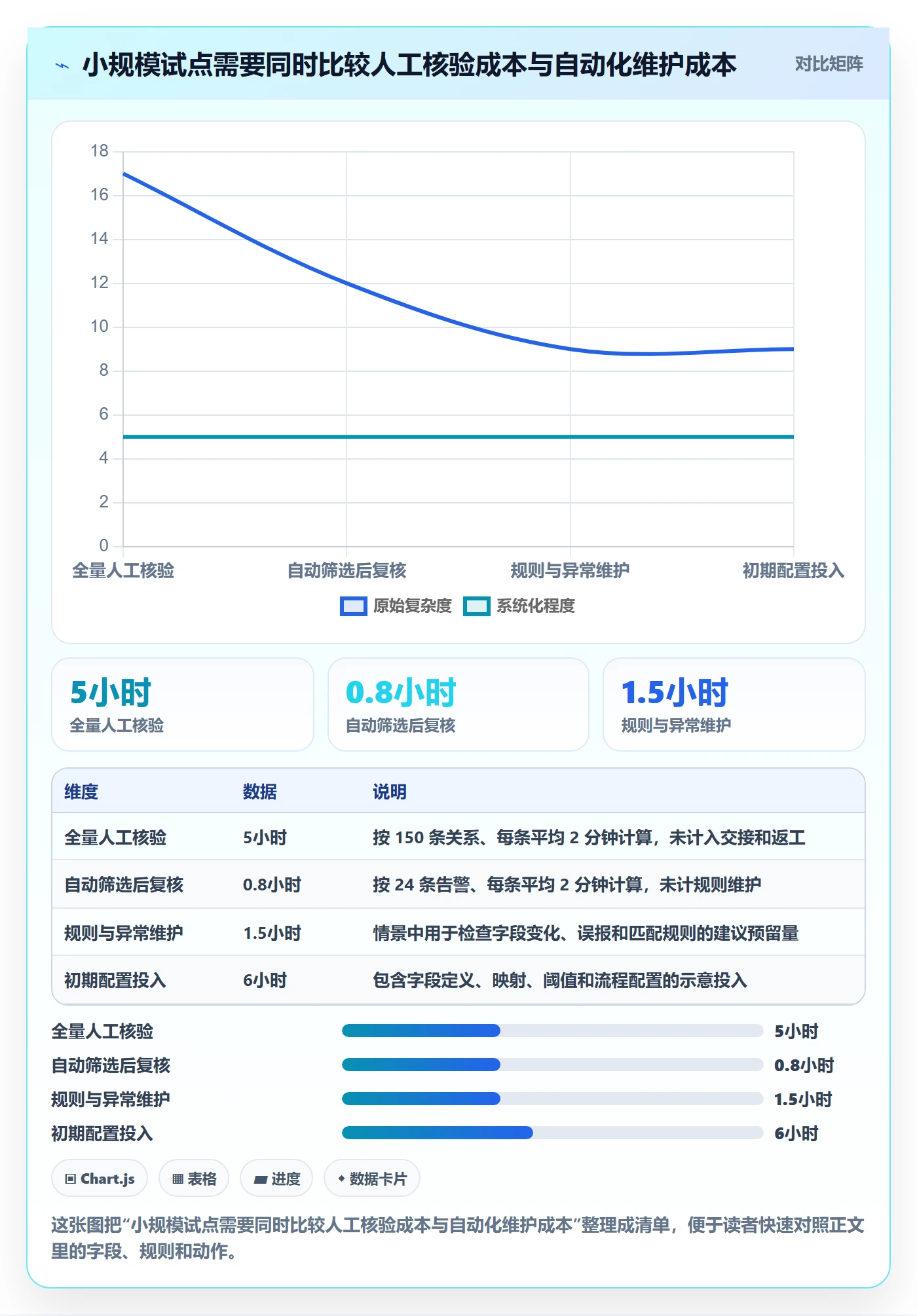 电商数据查询网站怎么用？竞品数据场景下的自动化方案拆解