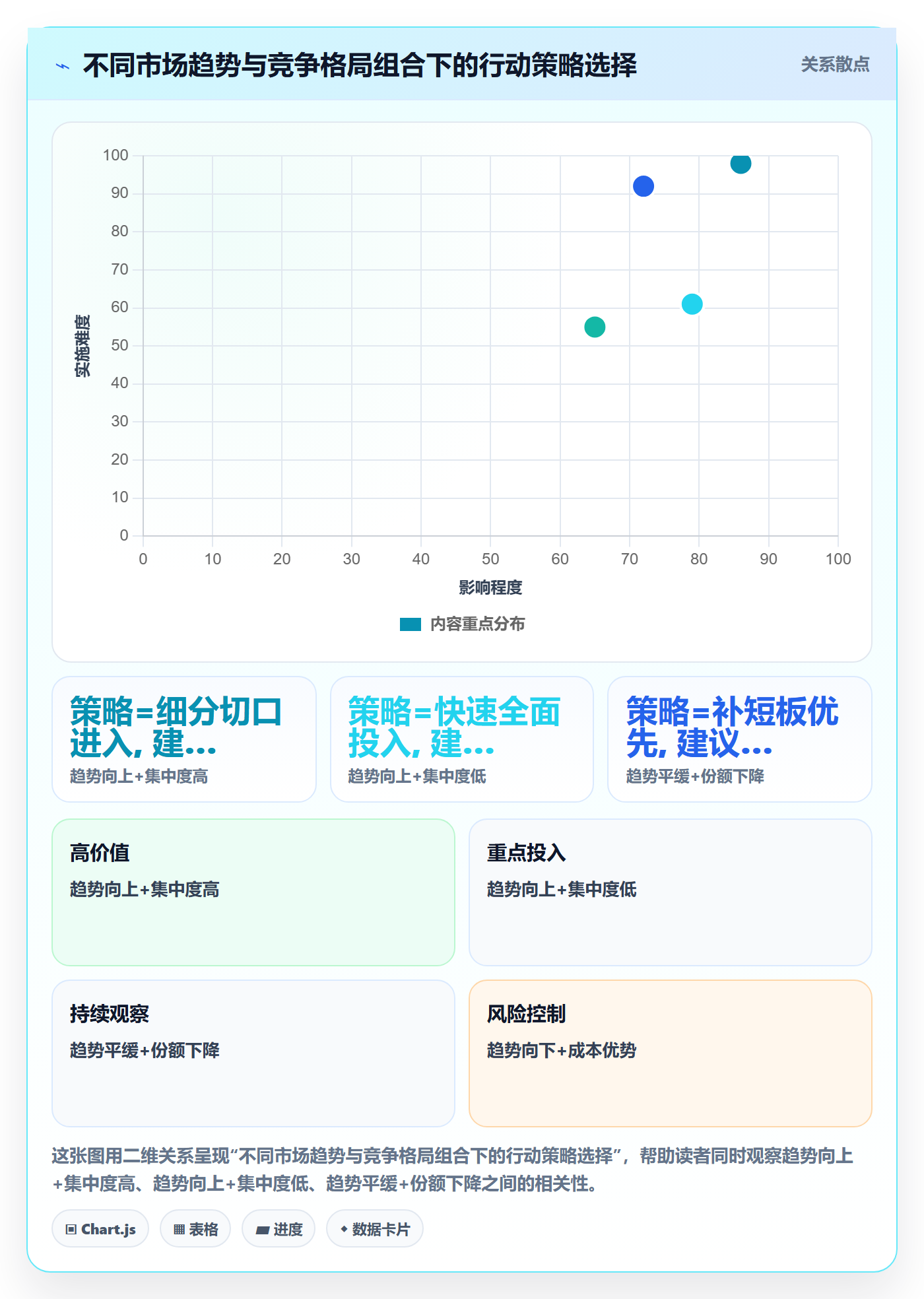 外贸数据分析平台操作手册：市场趋势对应的本地化运营步骤